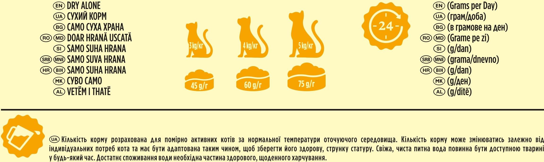 Корм сухий для котів Friskies з куркою і овощами 300гфото