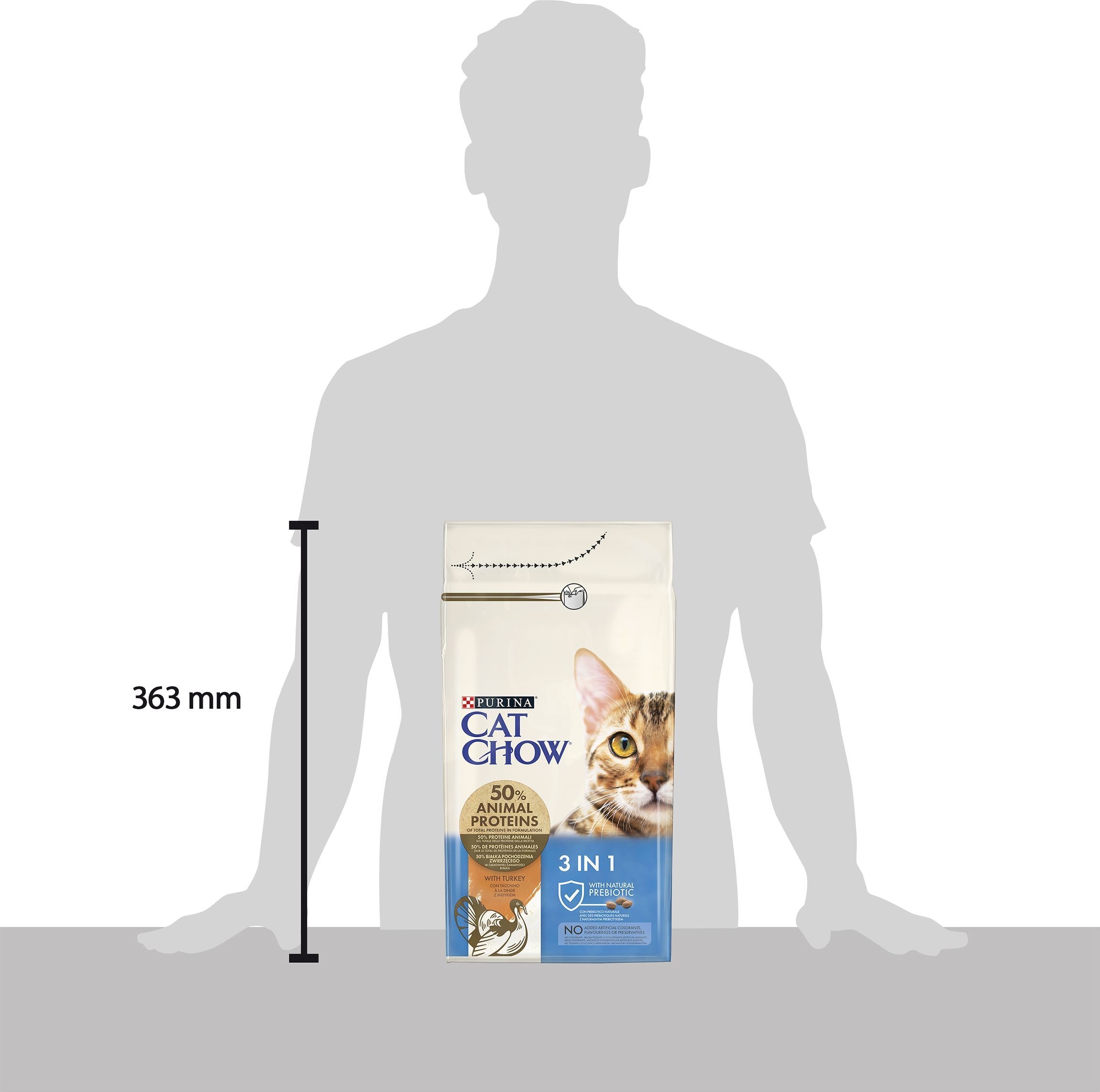 Сухий корм для котів Cat Chow Feline з індичкою 1,5кгфото