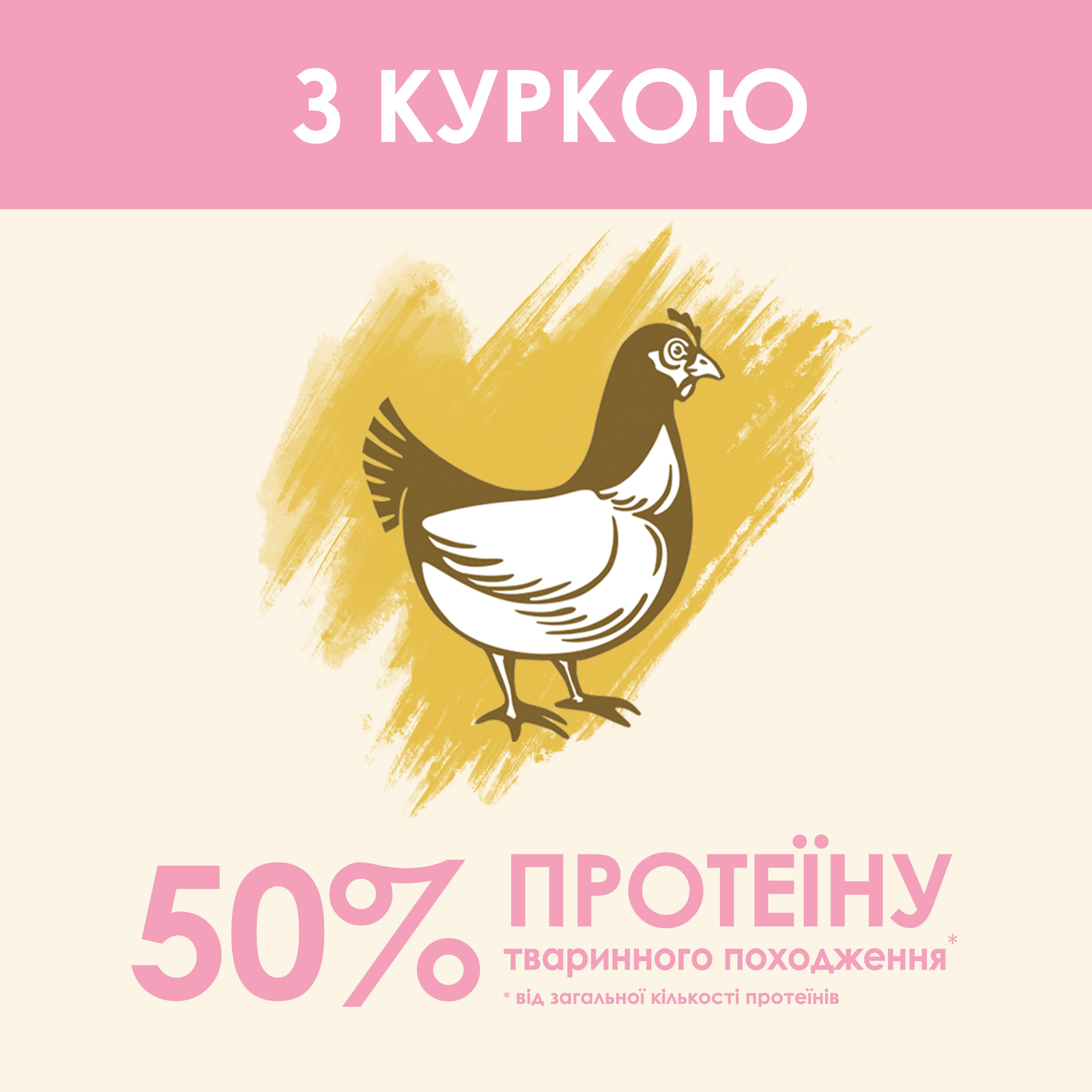 Сухой корм для котят Cat Chow Kitten с курицей 15кг фото 7