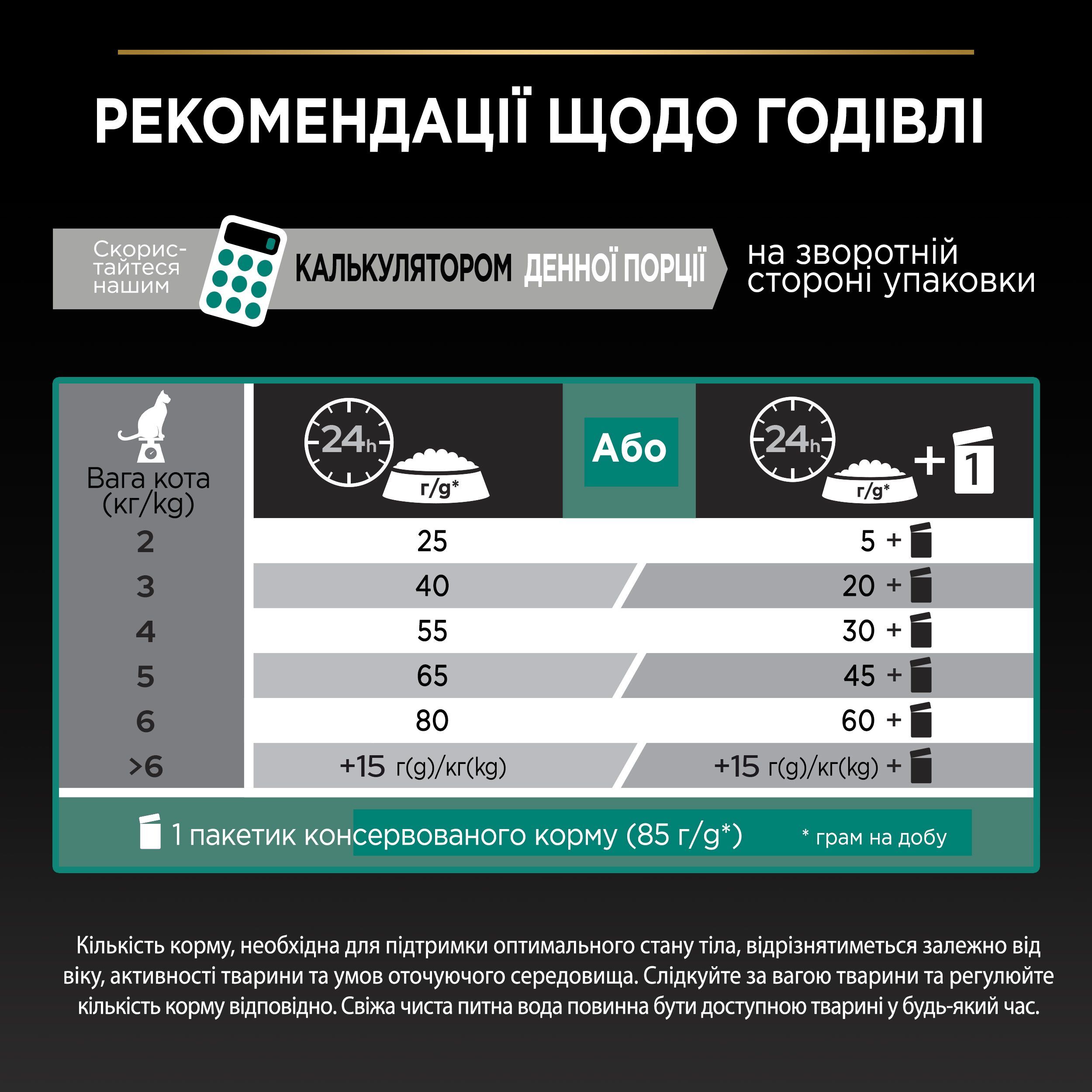 Сухий корм для стерилізованих котів Purina Pro: Plan Cat Cat Sterilised з індичкою 1.5 кгфото8