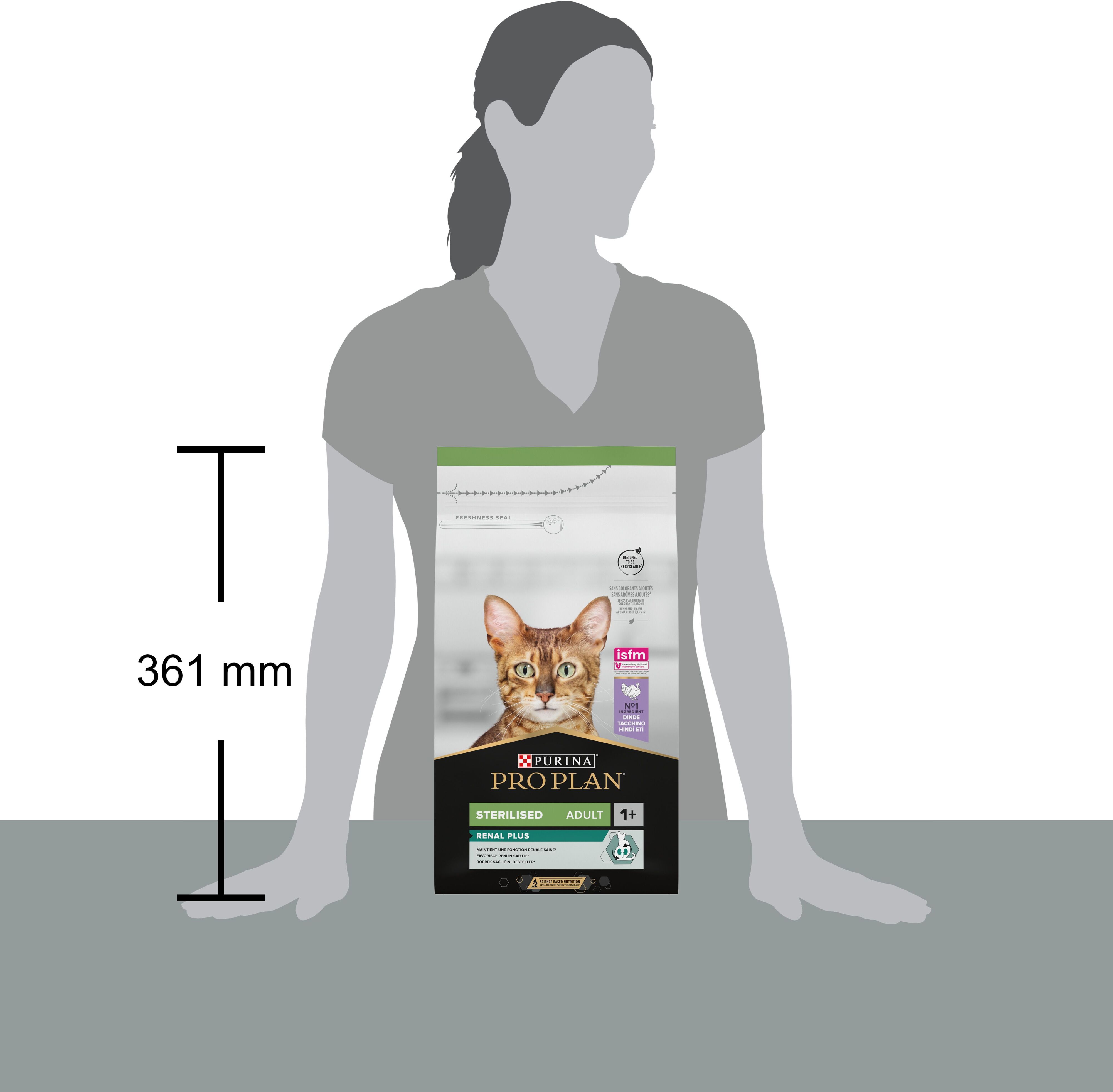 Сухий корм для стерилізованих котів Purina Pro: Plan Cat Cat Sterilised з індичкою 1.5 кгфото4