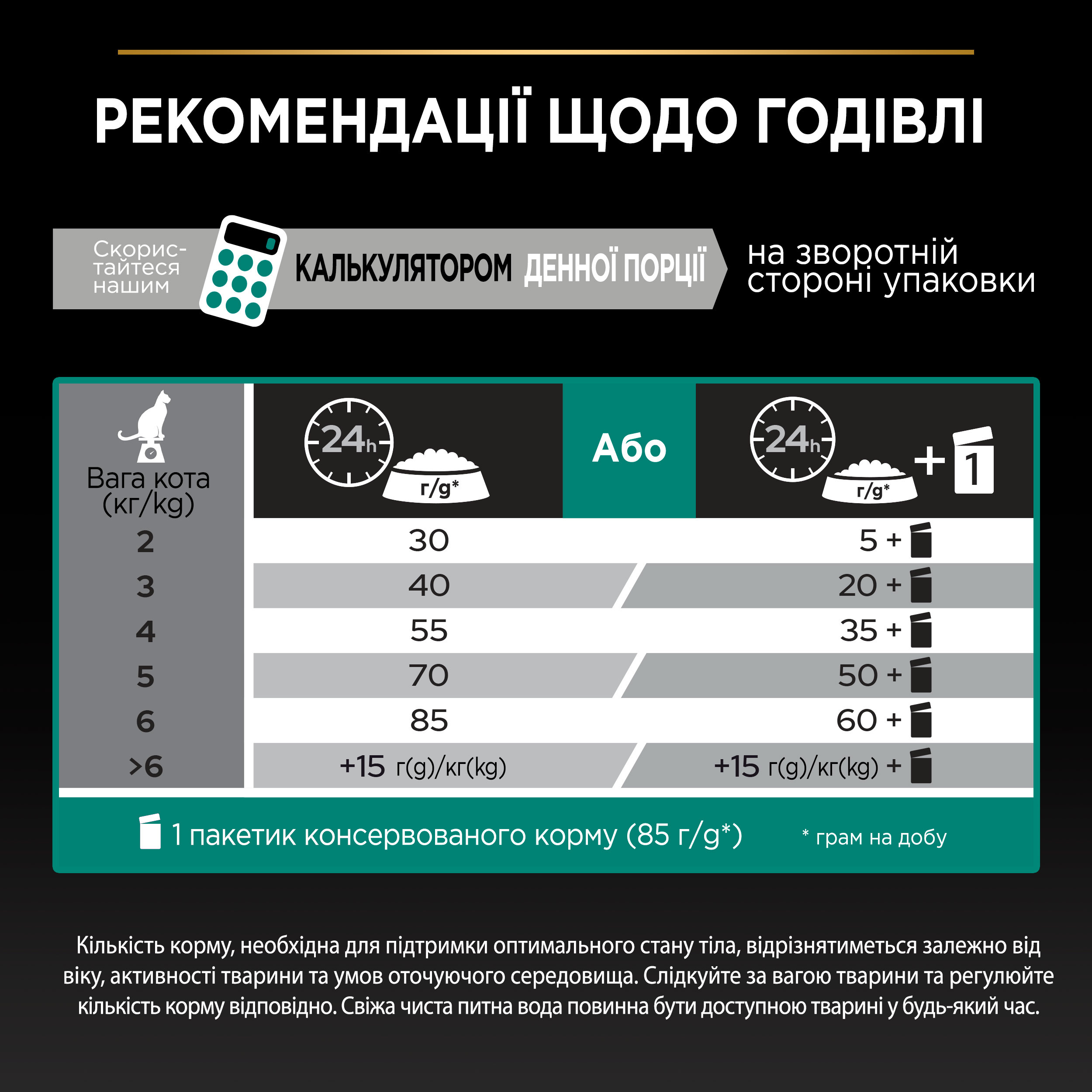 Сухой корм для котов Purina Pro Plan Cat Original Adult с курицей 10 кг фото 