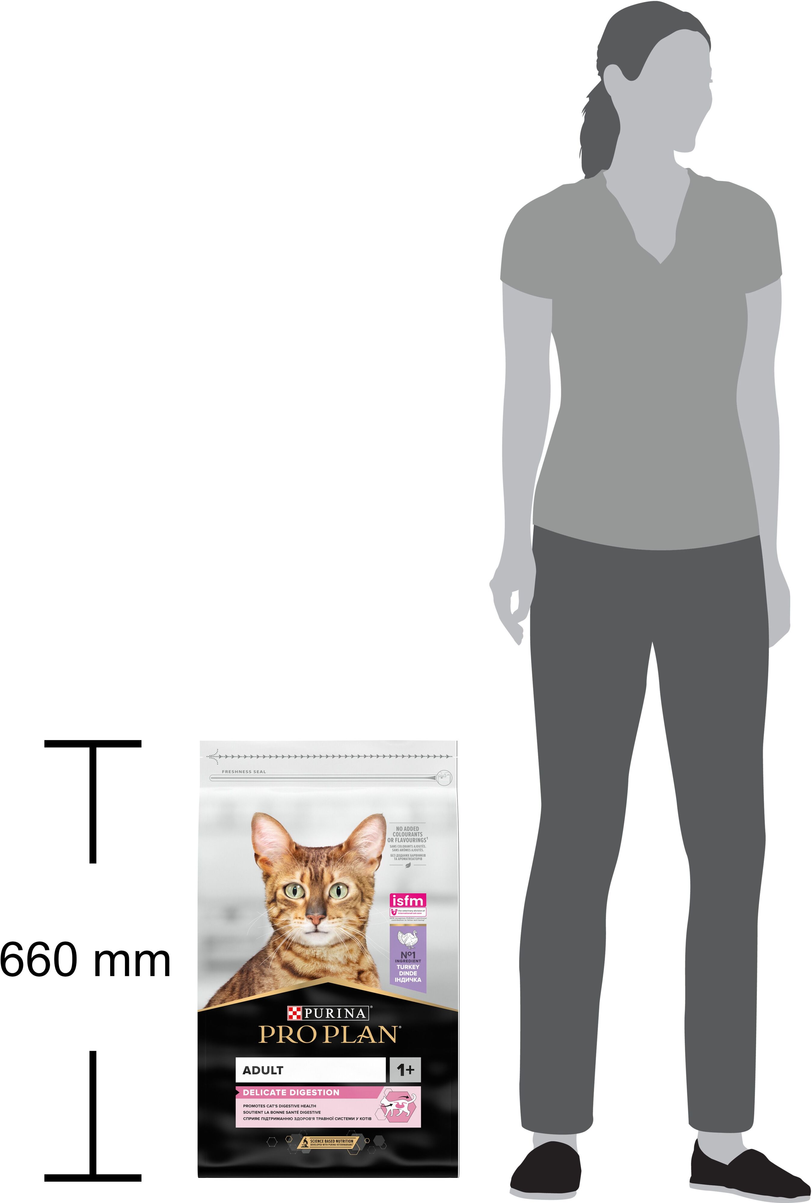 Сухой корм для котов с чувствительным пищеварением Purina Pro Plan Cat Delicate с индейкой 10 кг фото 4