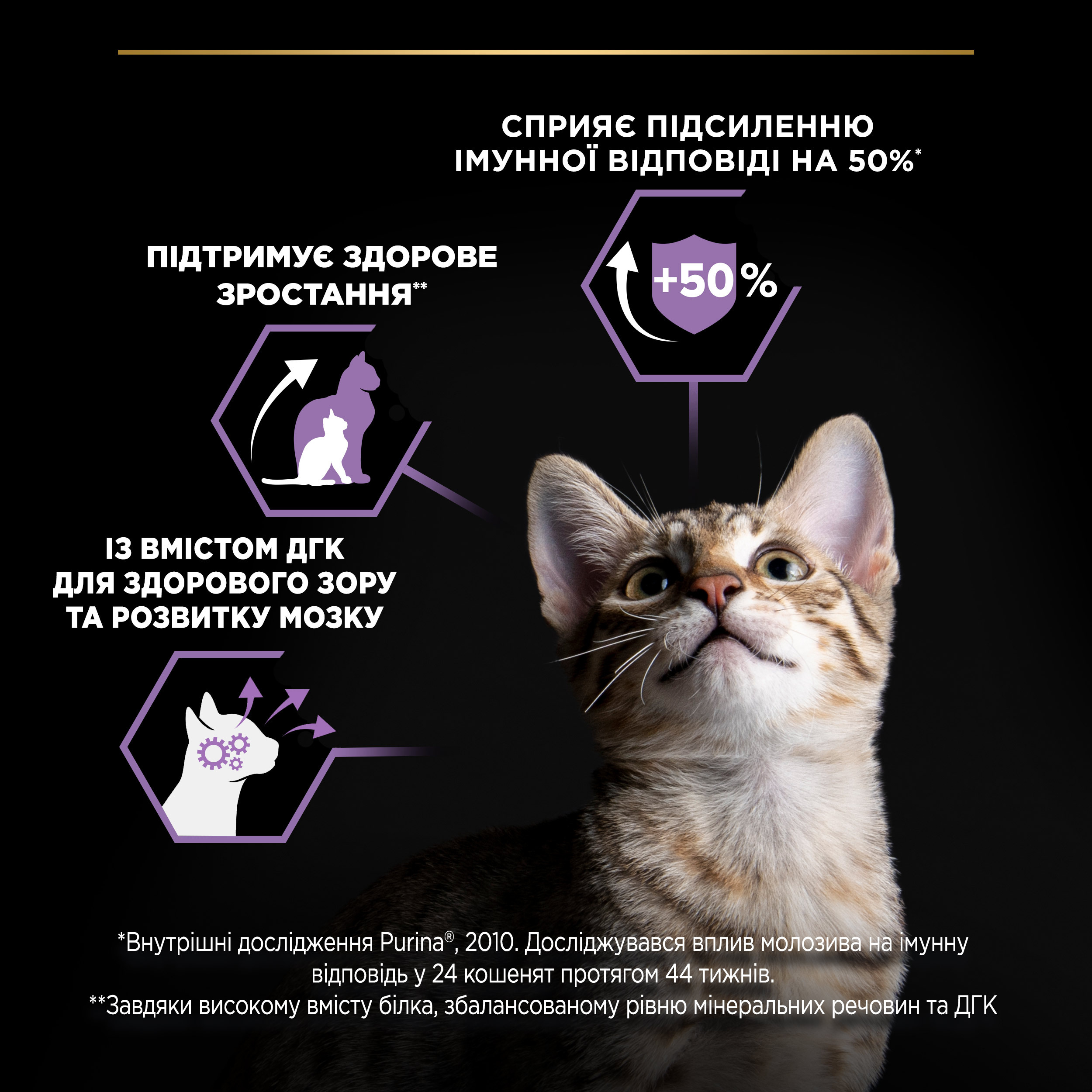 Сухий корм для кошенят Purina Pro Plan Original Kitten з куркою 10 кгфото14
