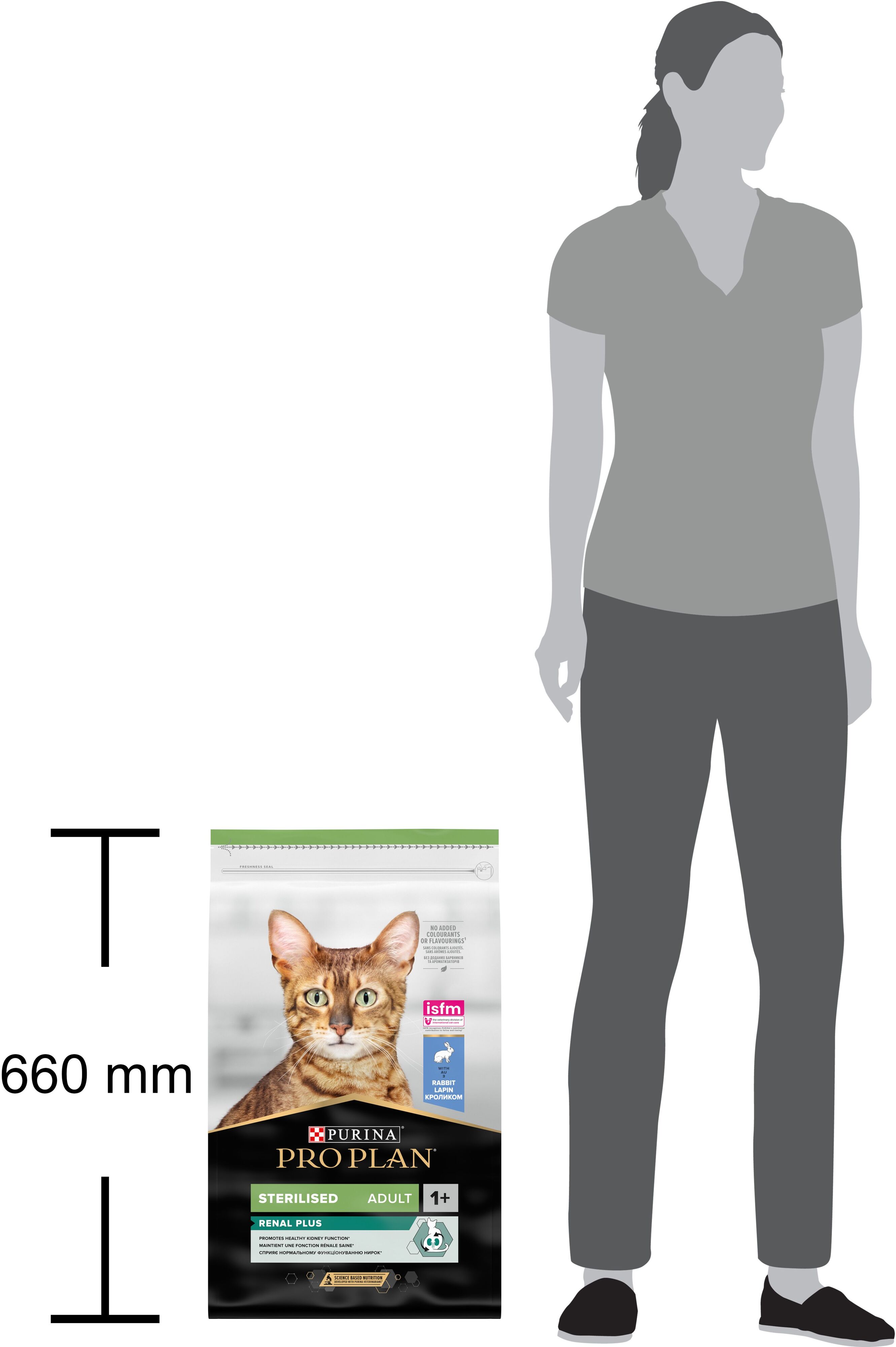Сухой корм для стерилизованных котов Purina Pro Plan Cat Sterilised с кроликом 10 кг фото 4