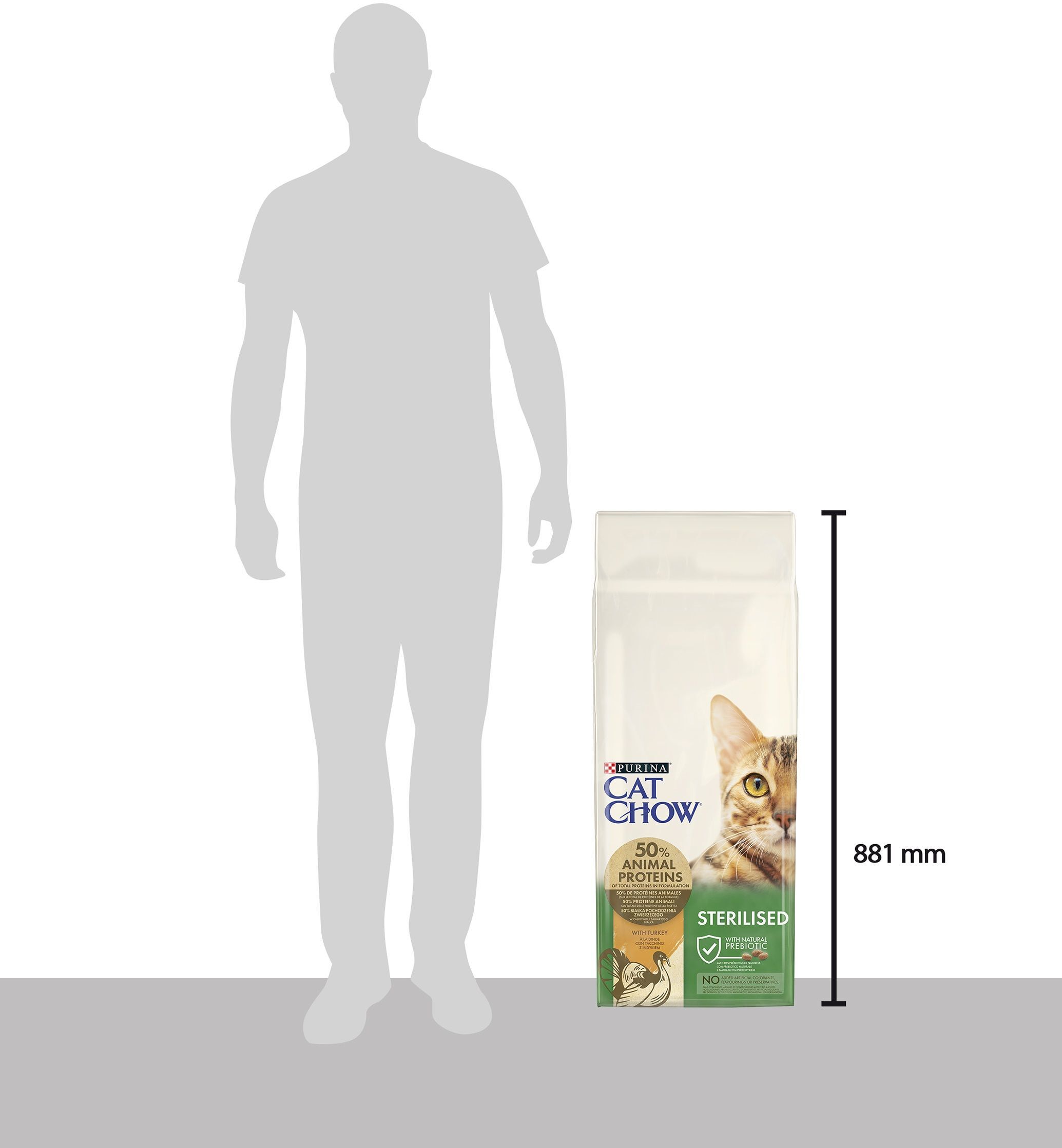 Сухой корм для котов Cat Chow Sterilised с индейкой 15кг фото 5