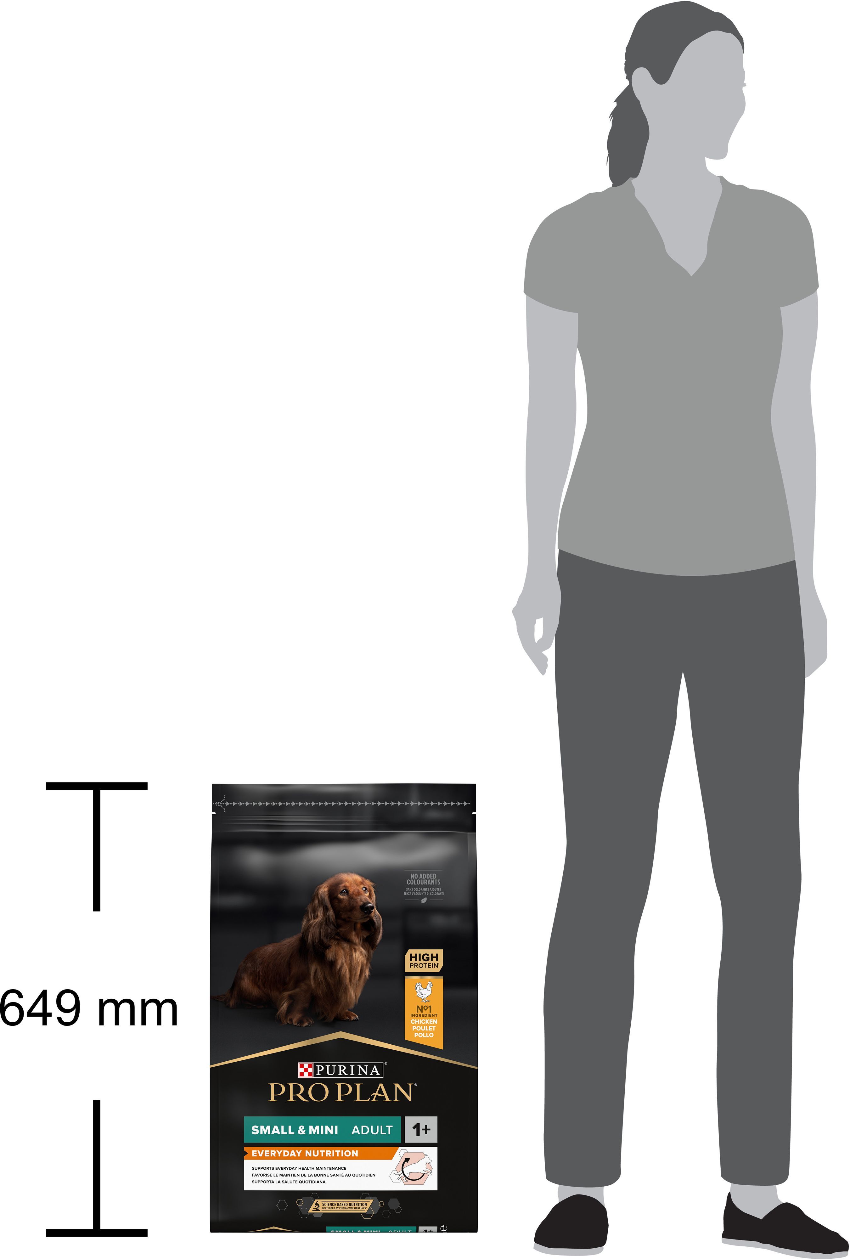 Сухий корм для дорослих собак дрібних порід Purina Pro Plan Small&amp;Mini Adult з куркою 7 кгфото