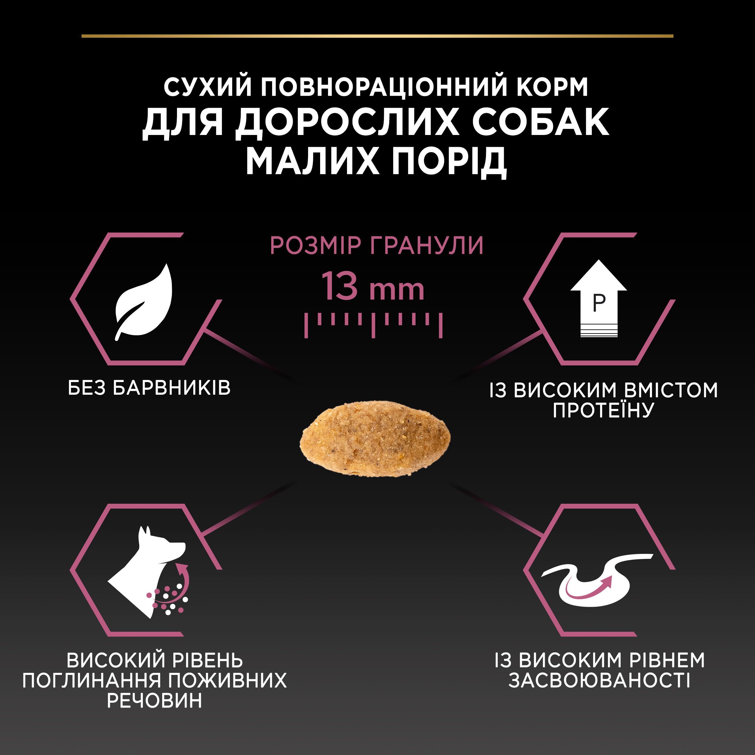 Сухий корм для собак дрібних порід з чутливою шкірою Purina Pro Plan Adult з лососем і рисом 7 кгфото10