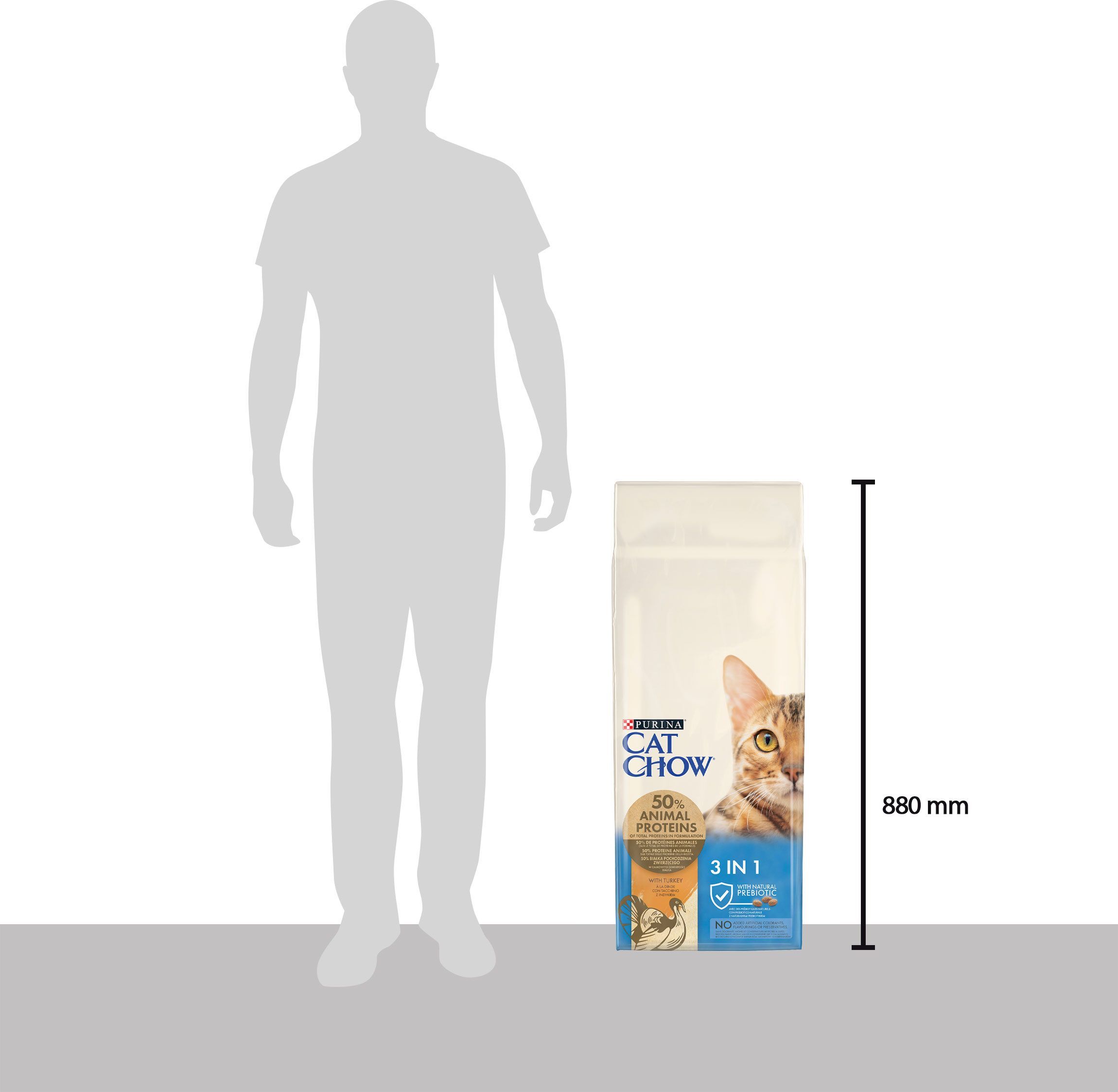 Сухой корм для котов Cat Chow Feline с индейкой 15кг фото 5