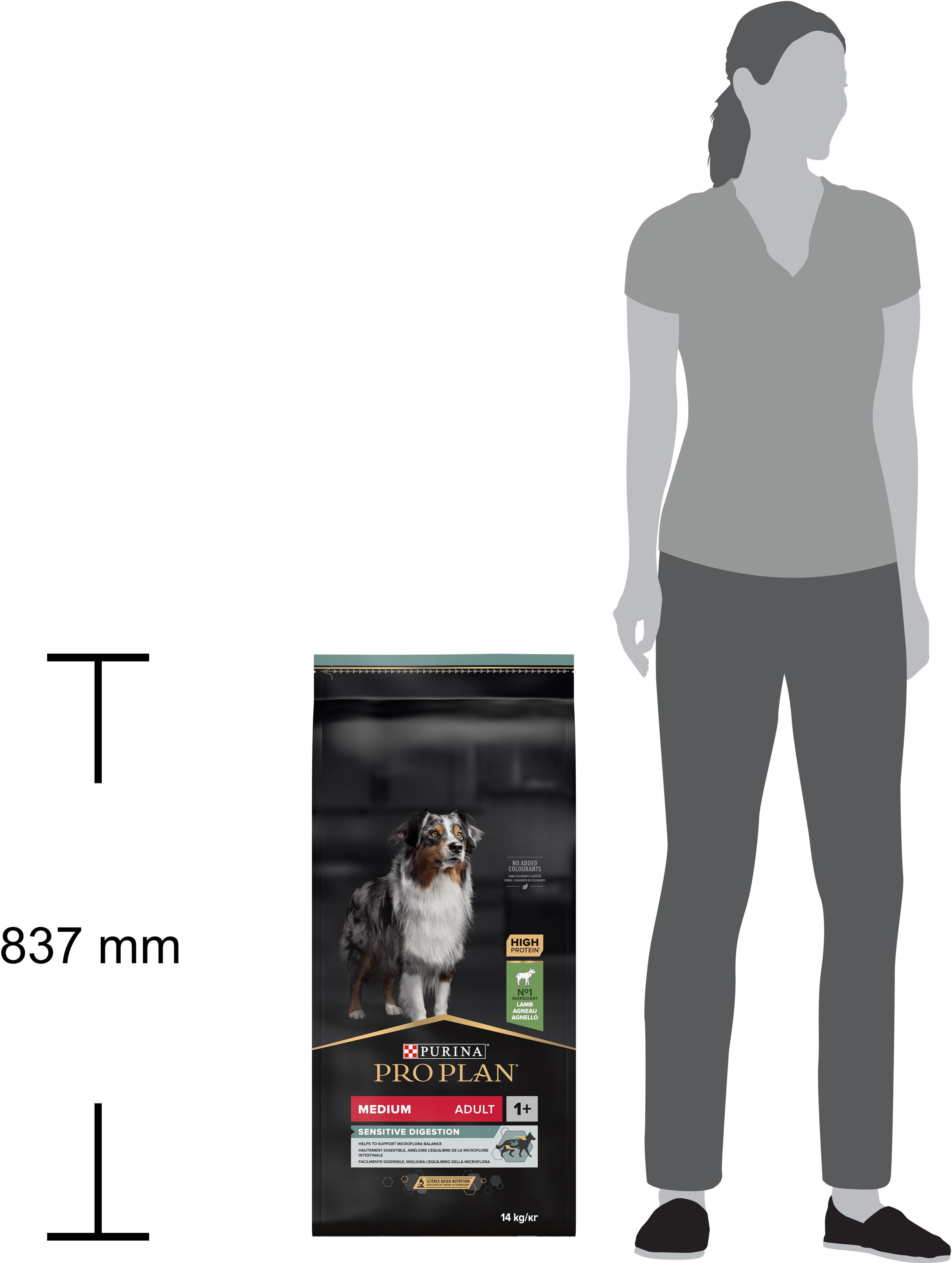 Сухий корм для собак з чутливим травленням Purina Pro Plan Medium Sensitive ягня 14 кгфото