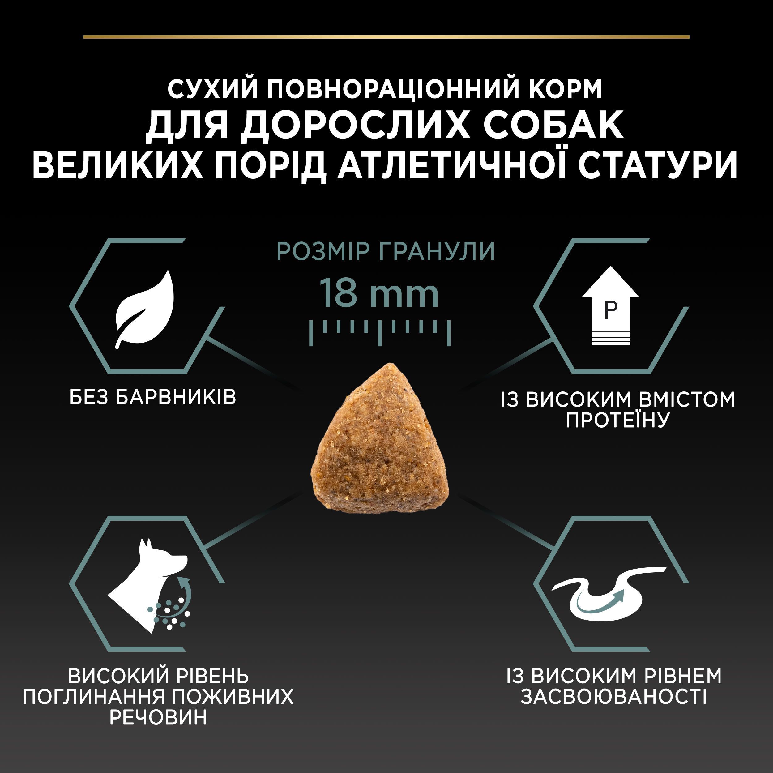 Сухий корм для собак великих порід з атлетичною тілобудовою Purina ProPlan Large Athletic з ягням 14 кгфото
