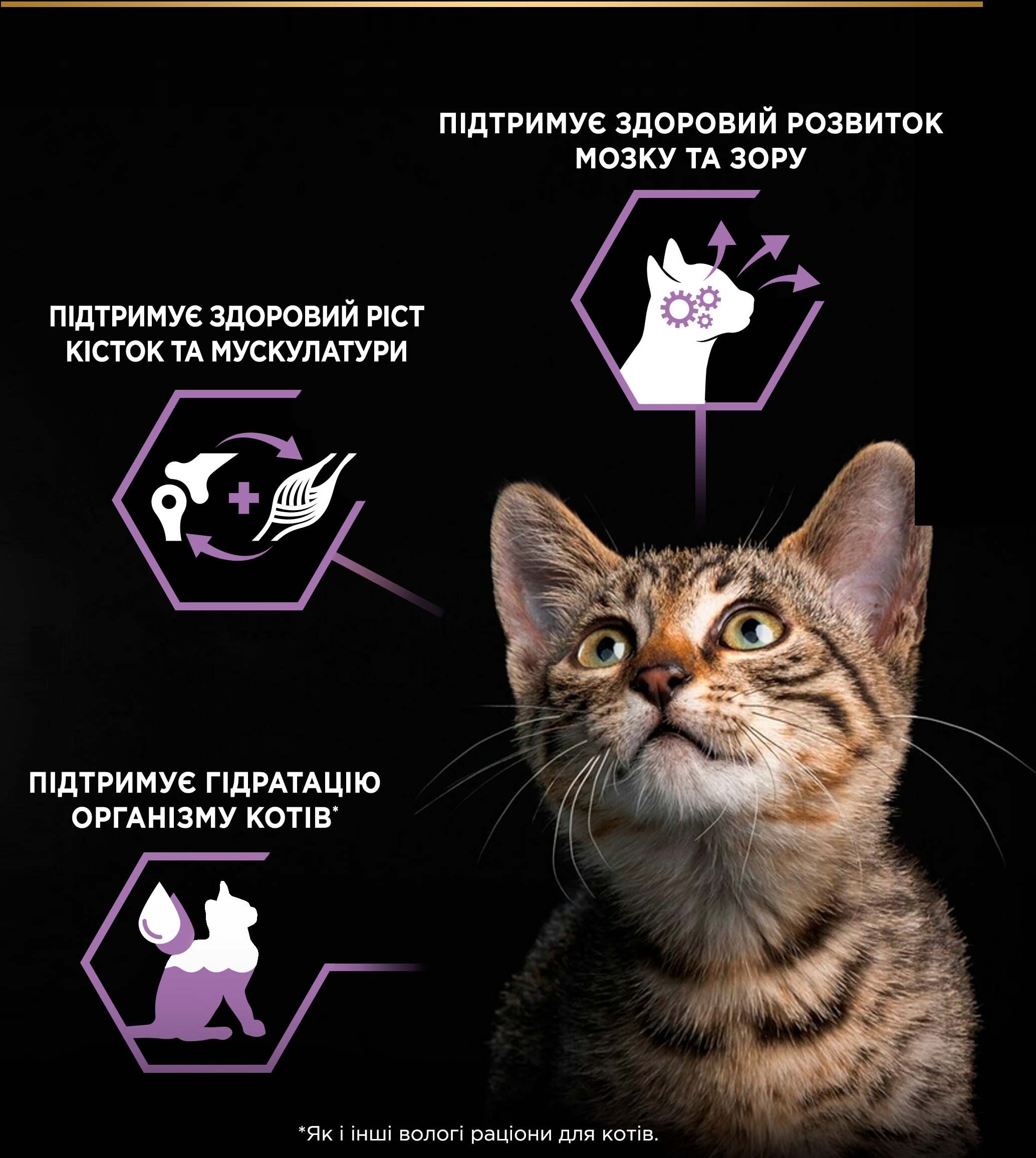 Вологий корм для кошенят Purina Pro Plan Cat Nutrisavour Kitten з індичкою, 85 гфото7