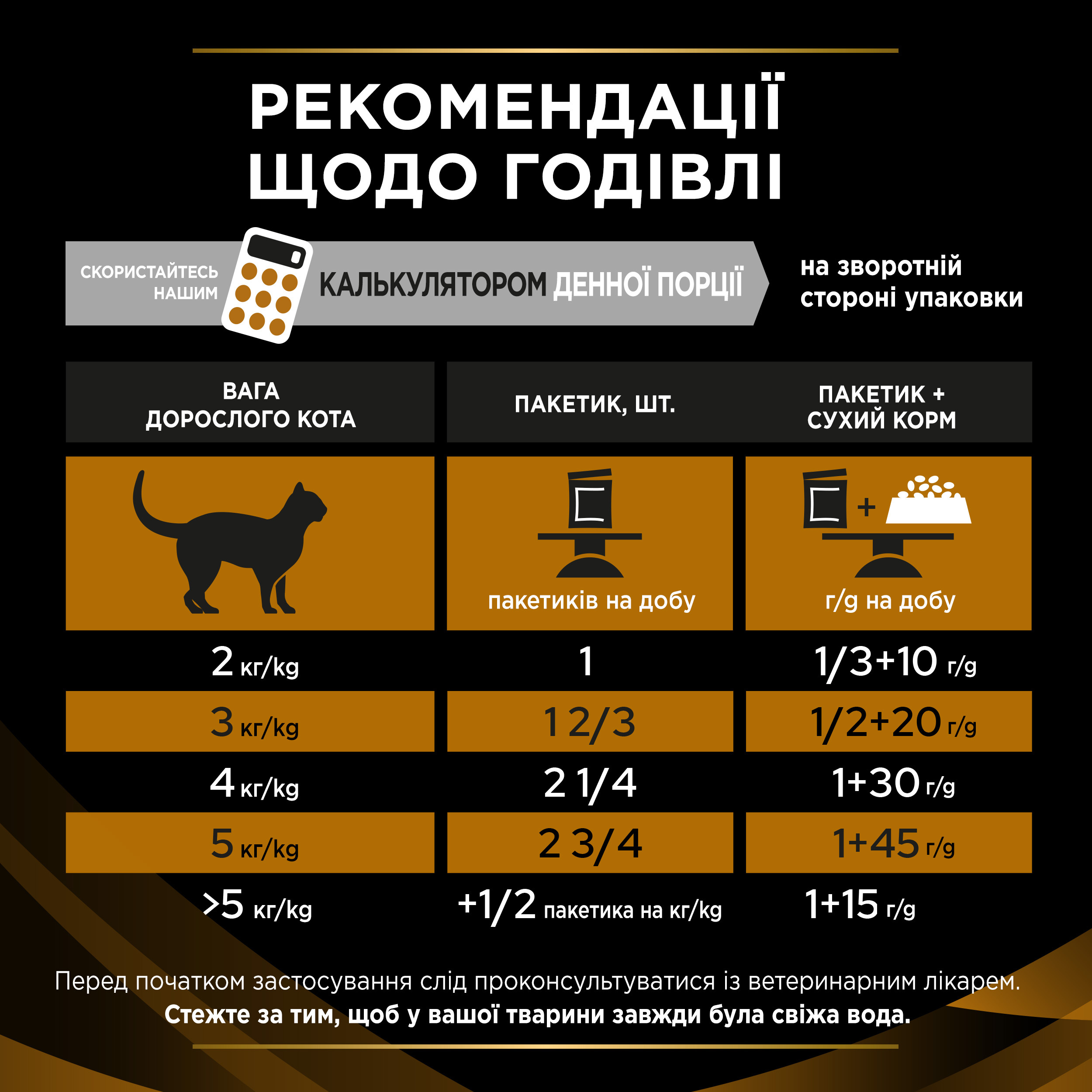 Упаковка влажного корма для котов Pro Plan Veterinary Diets при болезнях почек Advanced Care с курицей 10*85 г фото 10