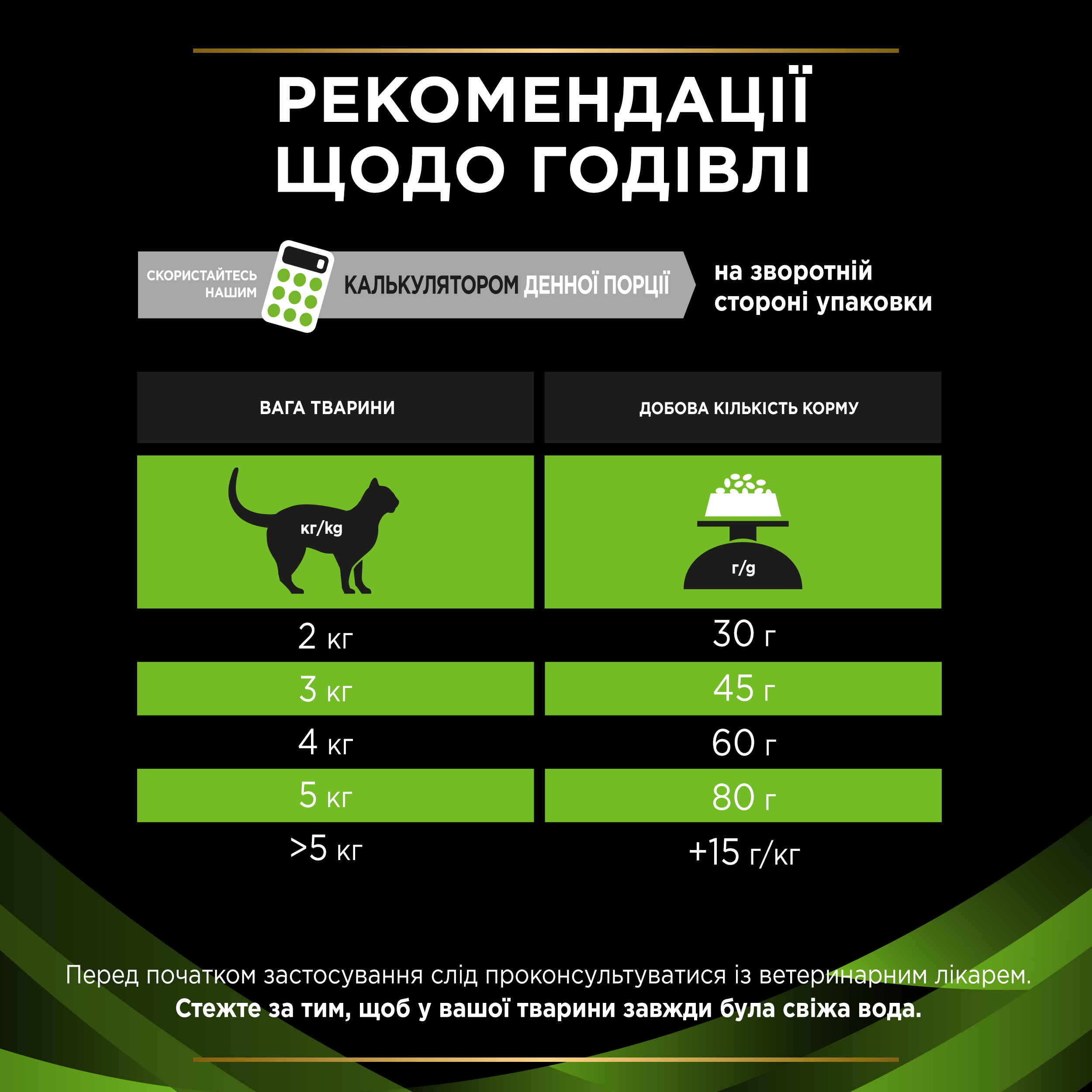 Сухий корм для котів при алергічних реакціях Pro Plan Veterinary Diets Hypoallergenic 325 гфото7