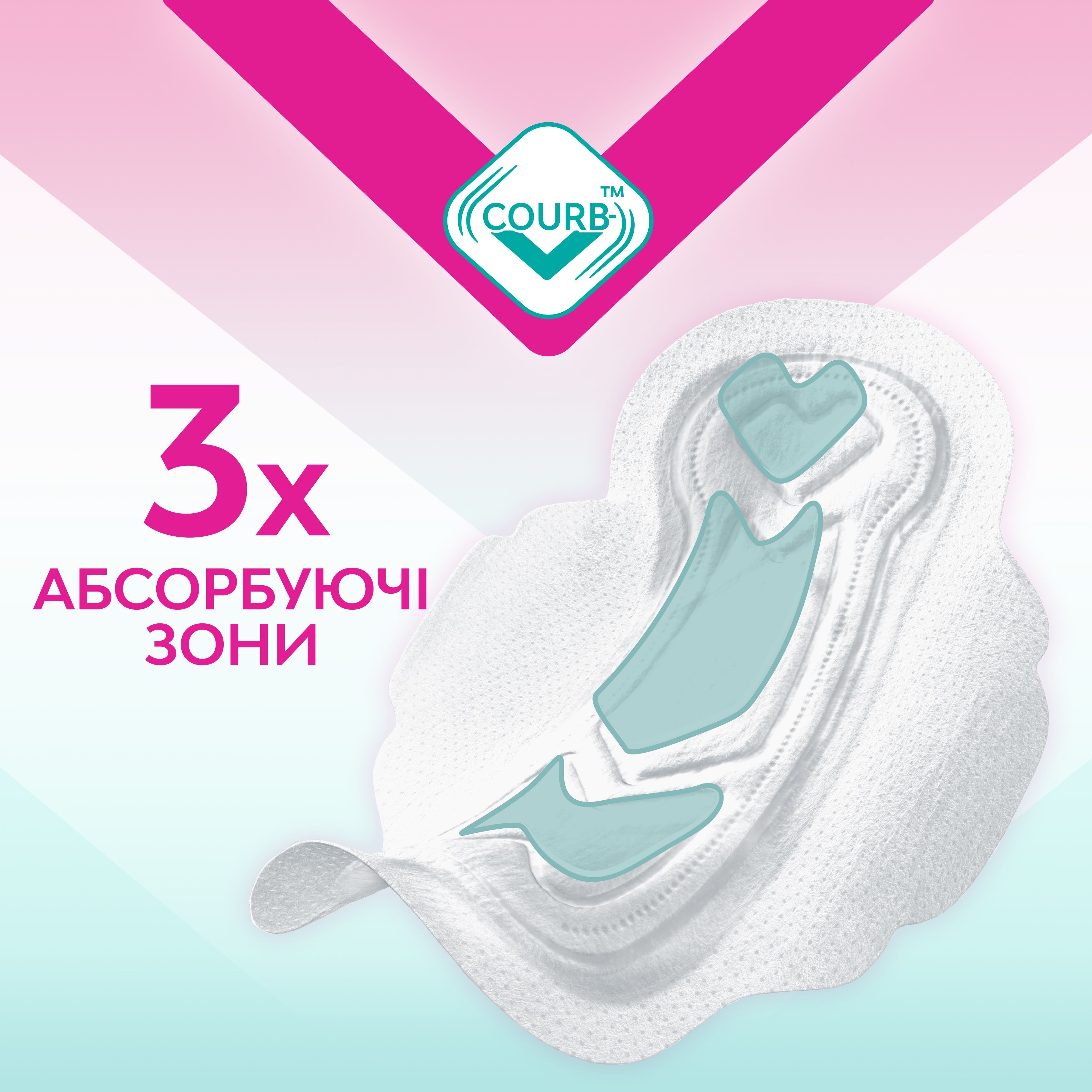 Прокладки гігієнічні Libresse Pure Sensitive Ultra Night 8фото6