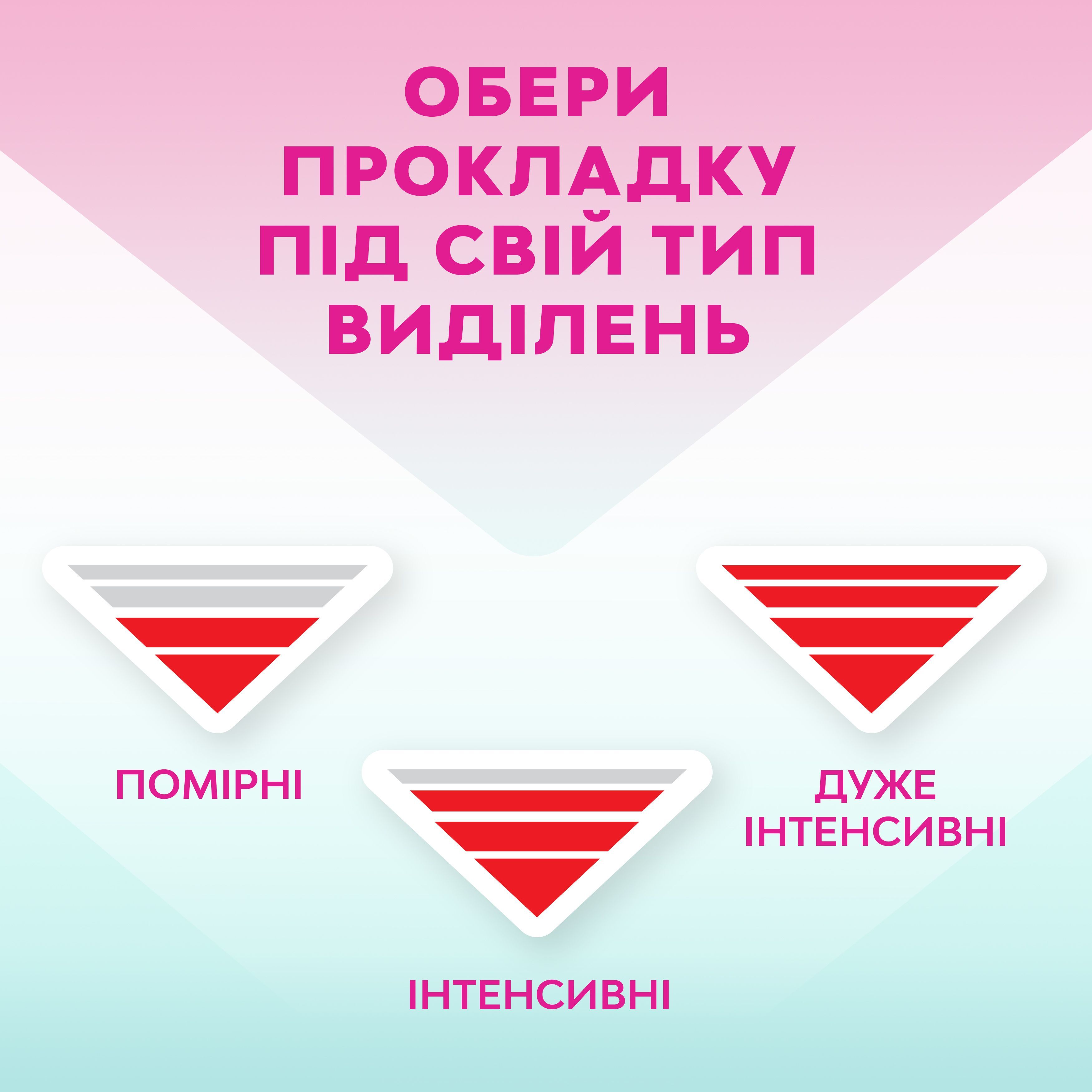 Прокладки гігієнічні Libresse Pure Sensitive Ultra Night 8фото9