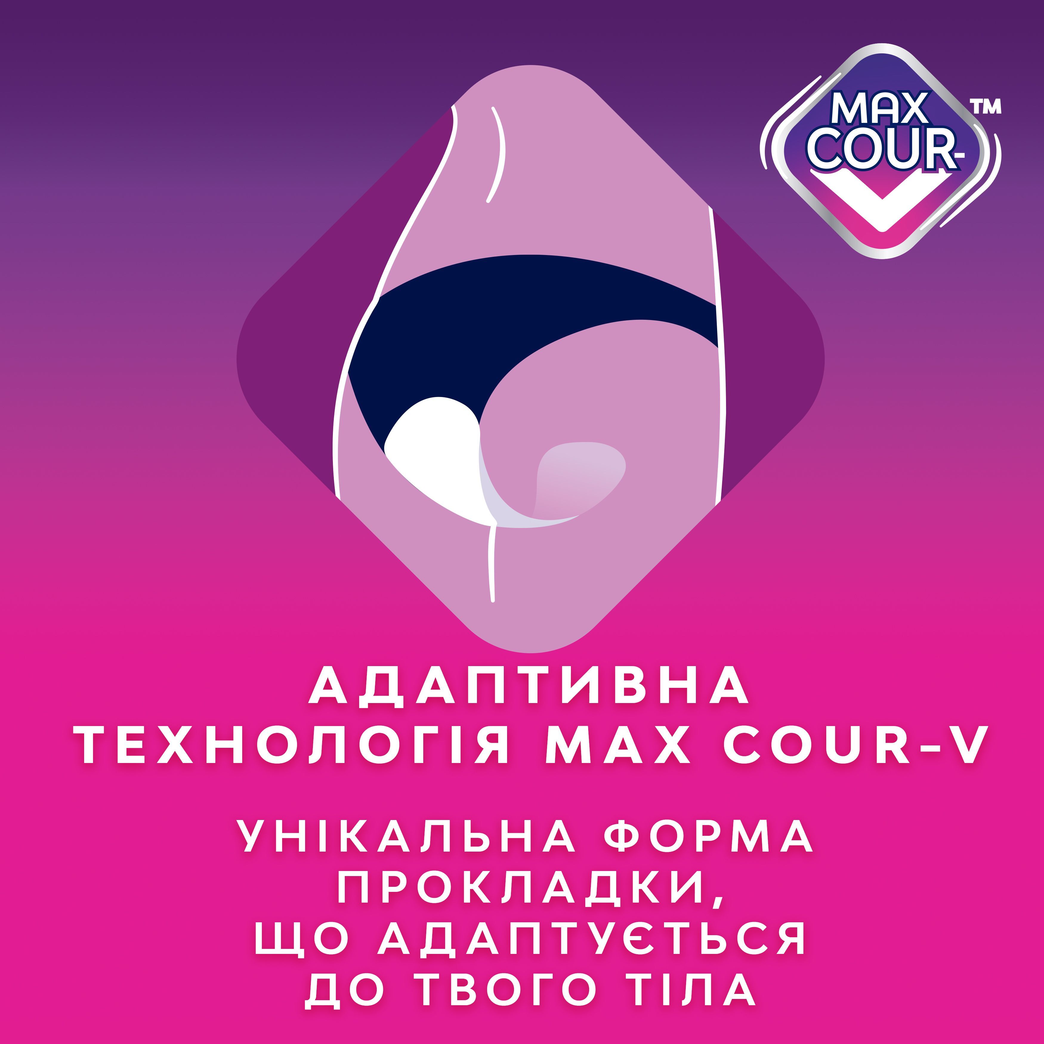 Прокладки гігієнічні Libresse Ultra Goodnight extra wings 16фото