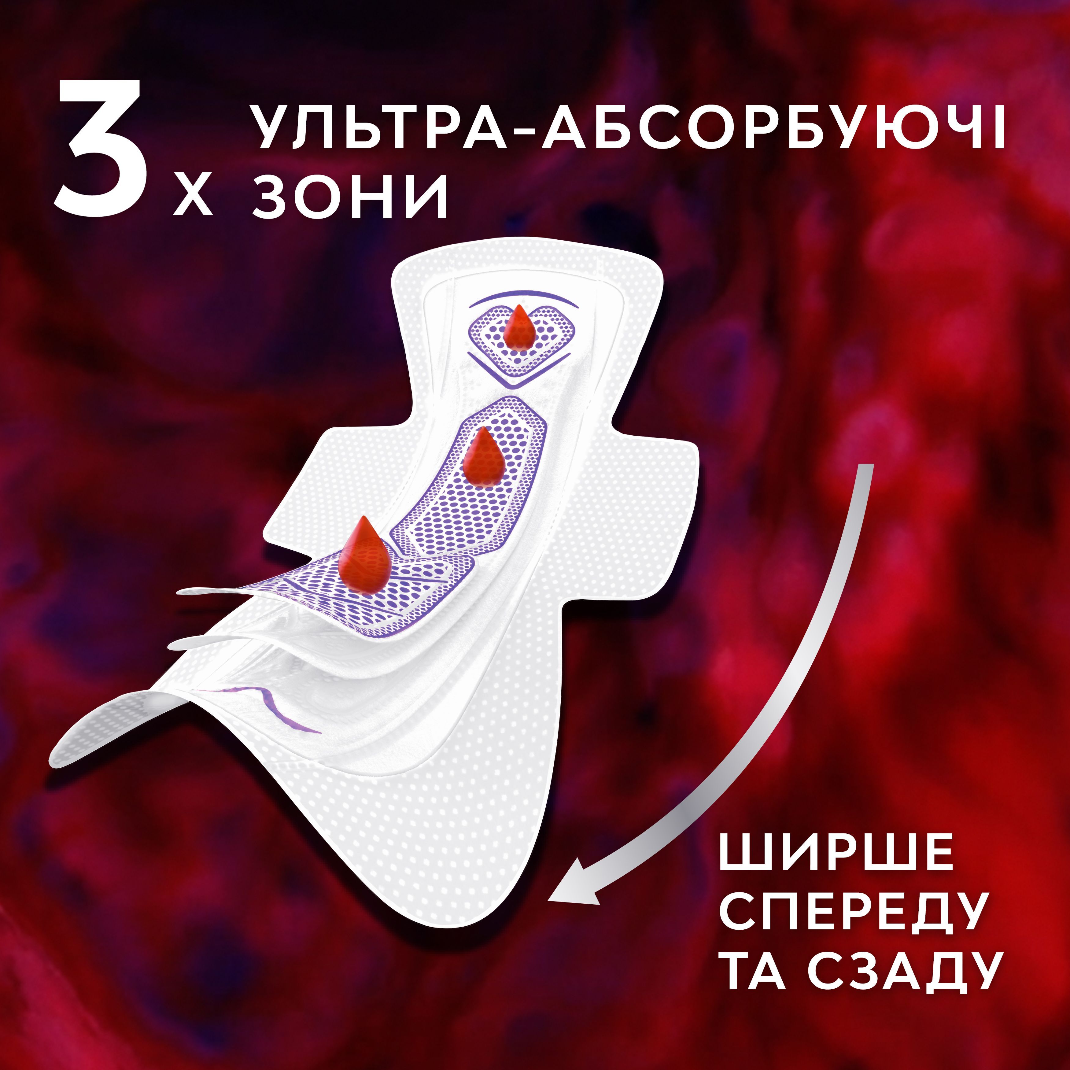 Прокладки гігієнічні Libresse Ultra Goodnight extra wings 16фото