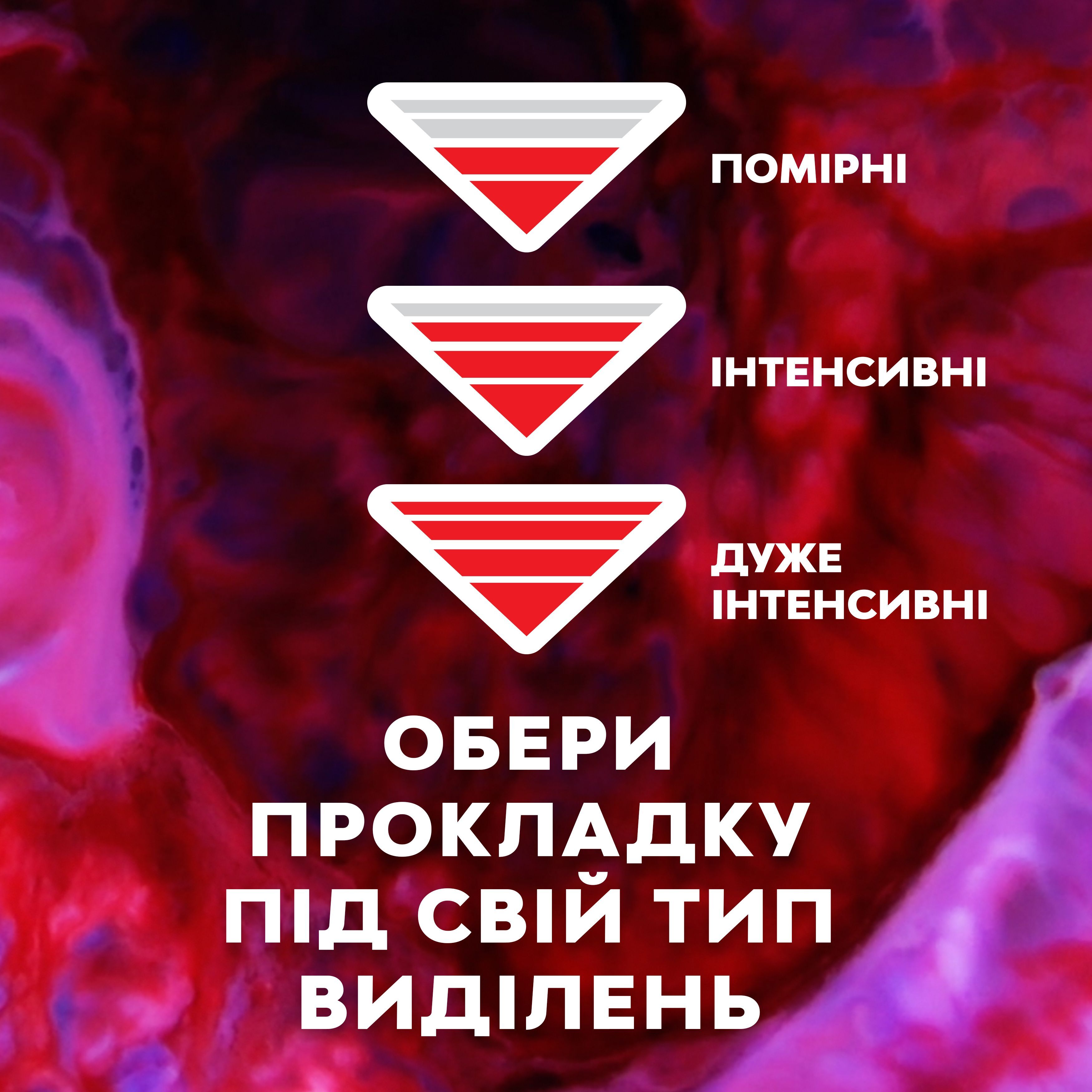 Прокладки гігієнічні Libresse Ultra Goodnight extra wings 16фото