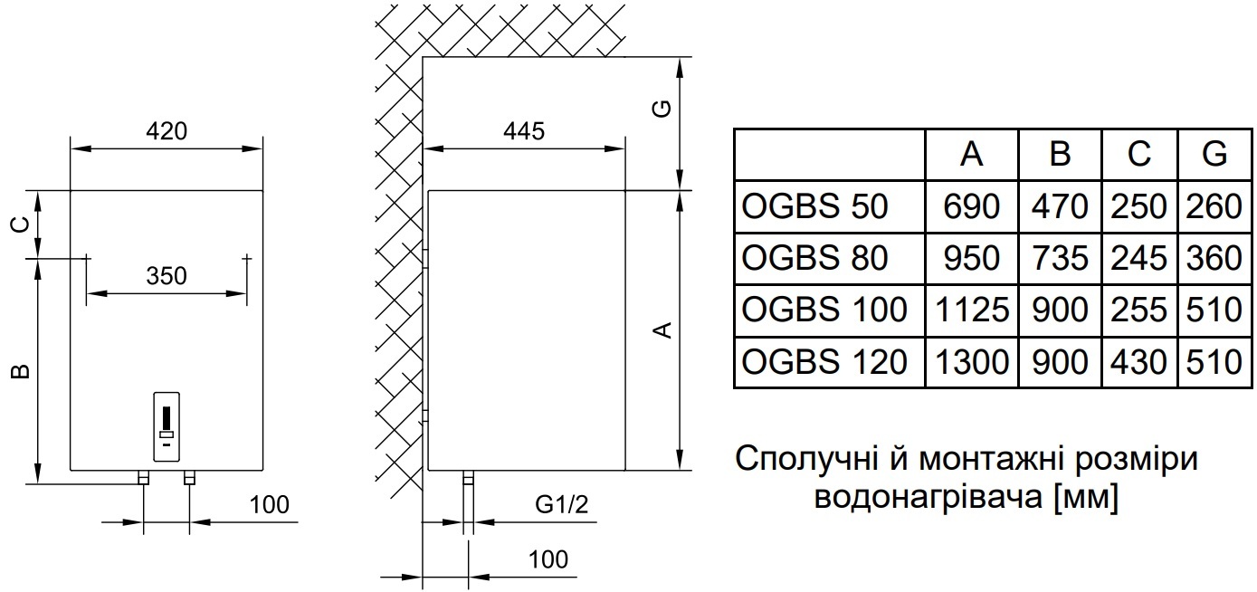 Водонагрівач TIKI Supr SD 120V9фото3