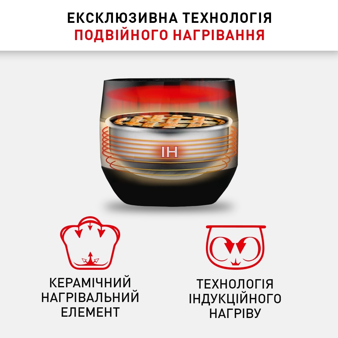 Мультиварка Tefal Multicook & Bake IH RK908A34 фото 5
