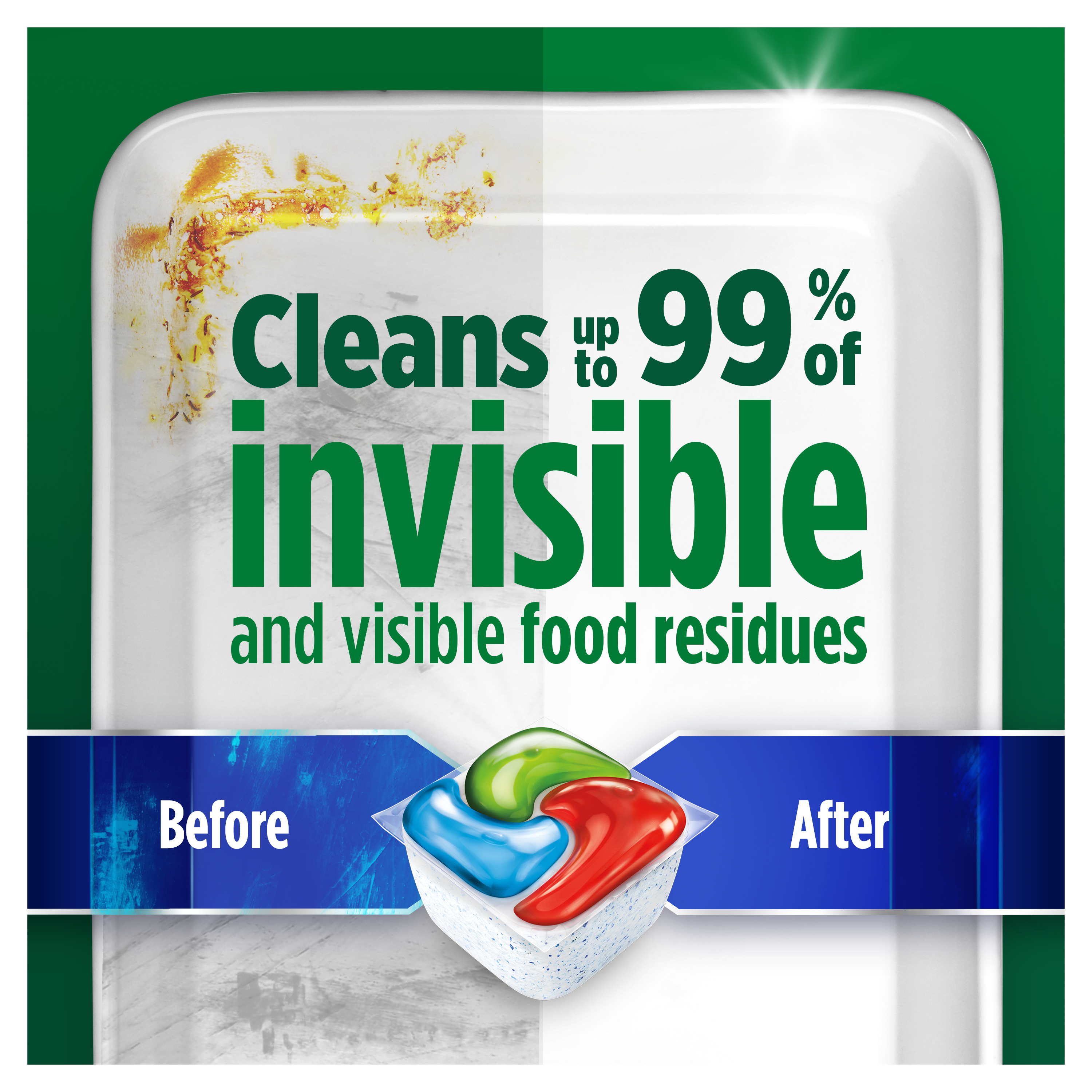 Капсулы для посудомоечных машин Fairy Platinum Plus All in 1 17шт фото 2