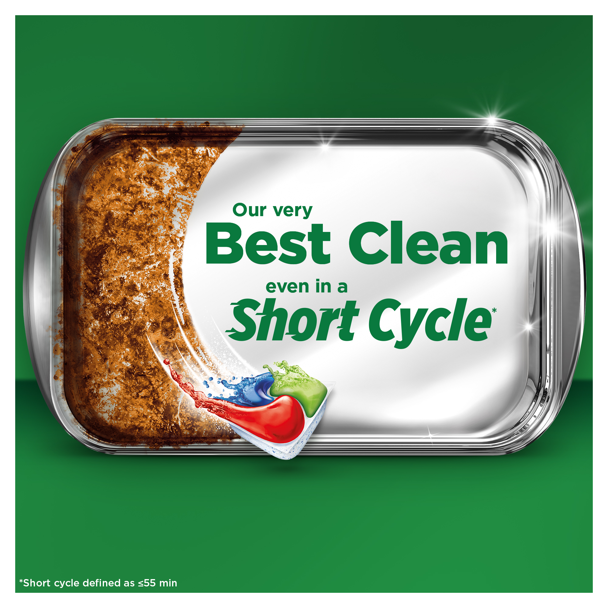 Капсулы для посудомоечных машин Fairy Platinum Plus All in 1 17шт фото 4