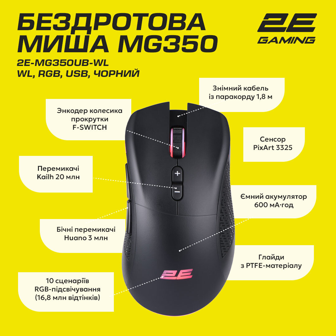 Игровая мышь 2E Gaming MG350 WL, RGB USB Black (2E-MG350UB-WL) фото 16