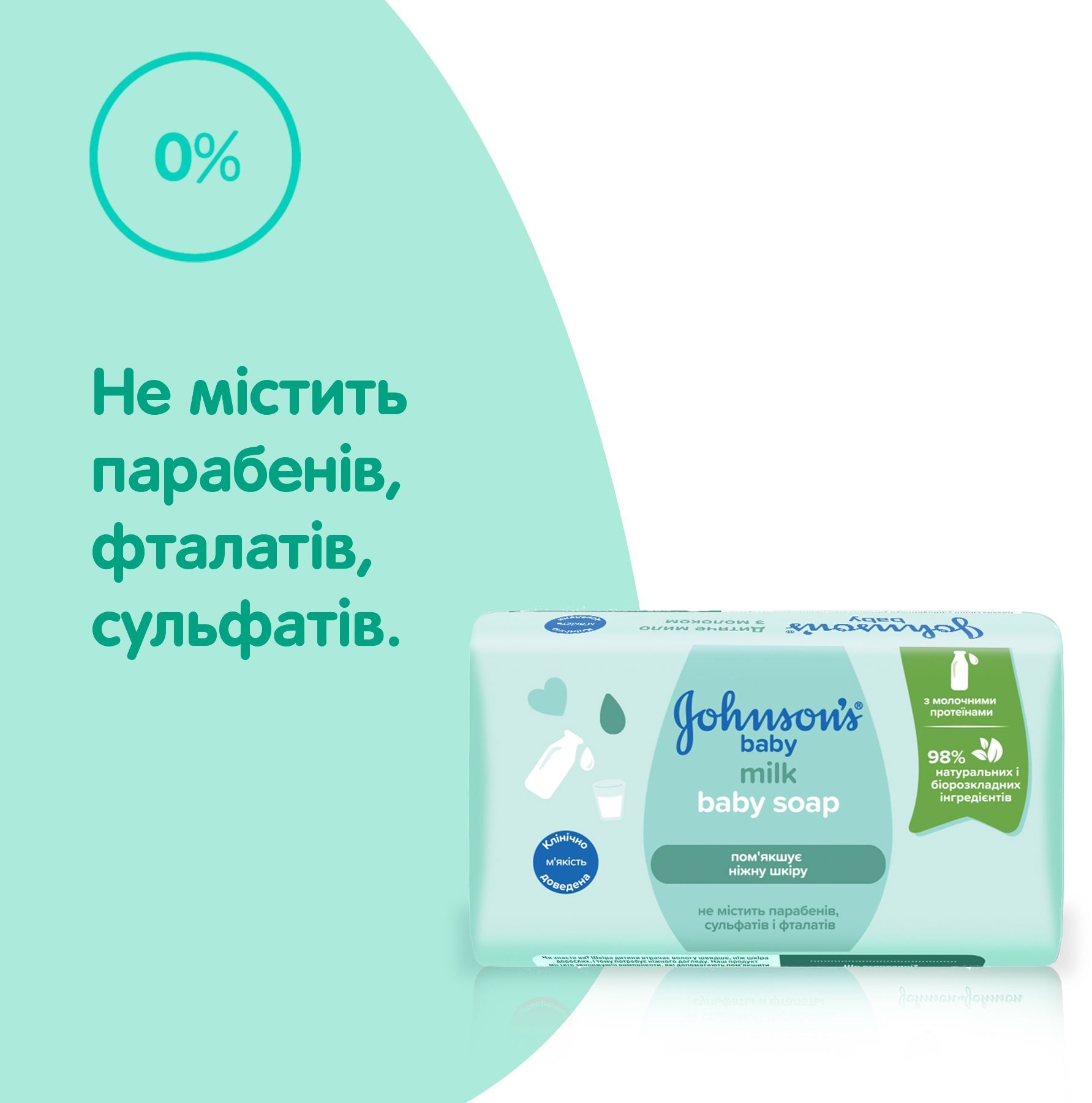 Мило дитяче Johnson's baby з молоком 90гфото4