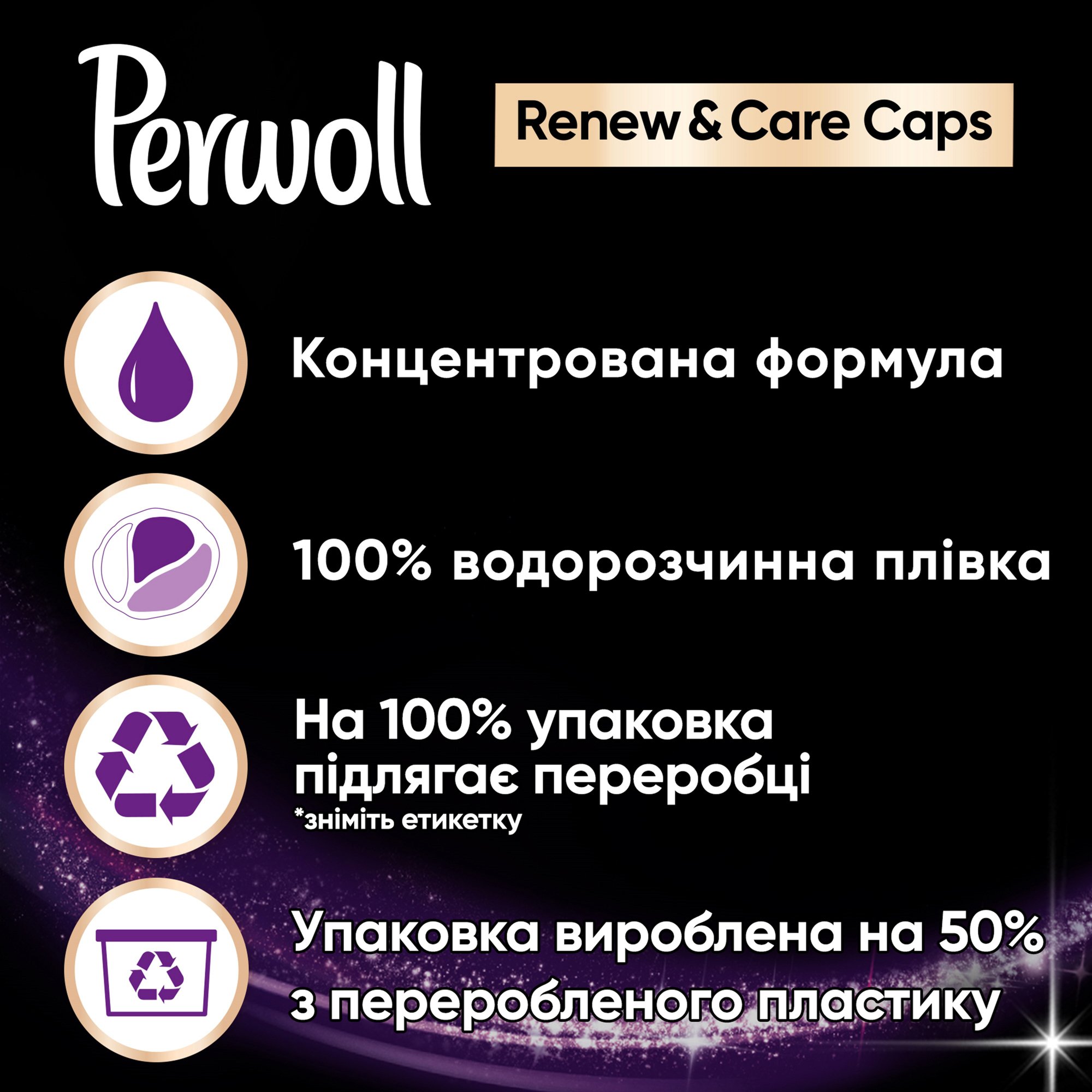 Капсули для делікатного прання Perwoll Renew Black 46штфото4