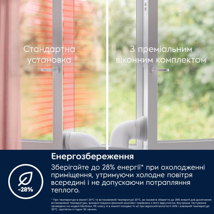 Комплект монтажный для мобильного кондиционера Electrolux EWKIT5 фото 5