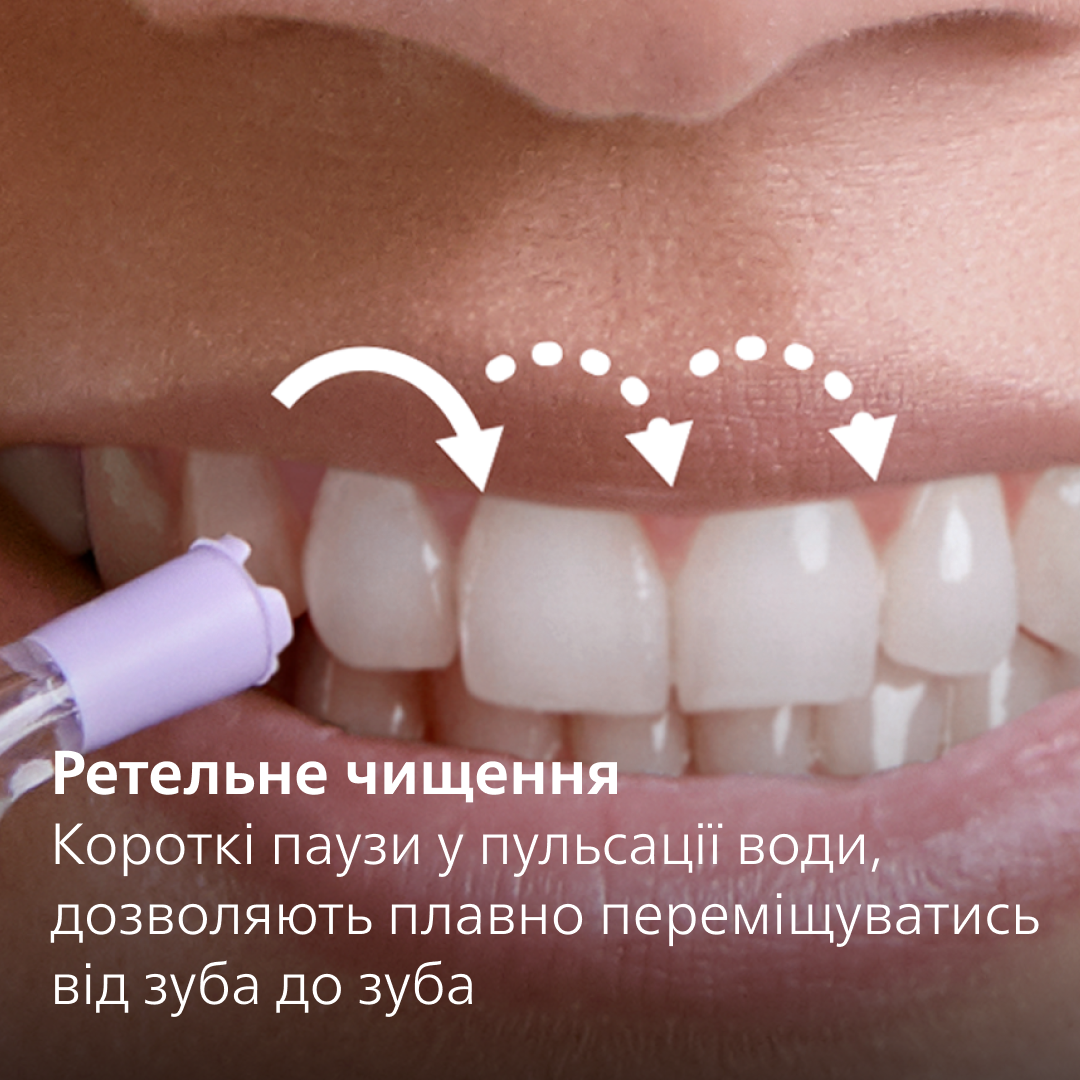 Ирригатор Philips Sonicare Power Flosser 7000 Oral HX3911/40 фото 4