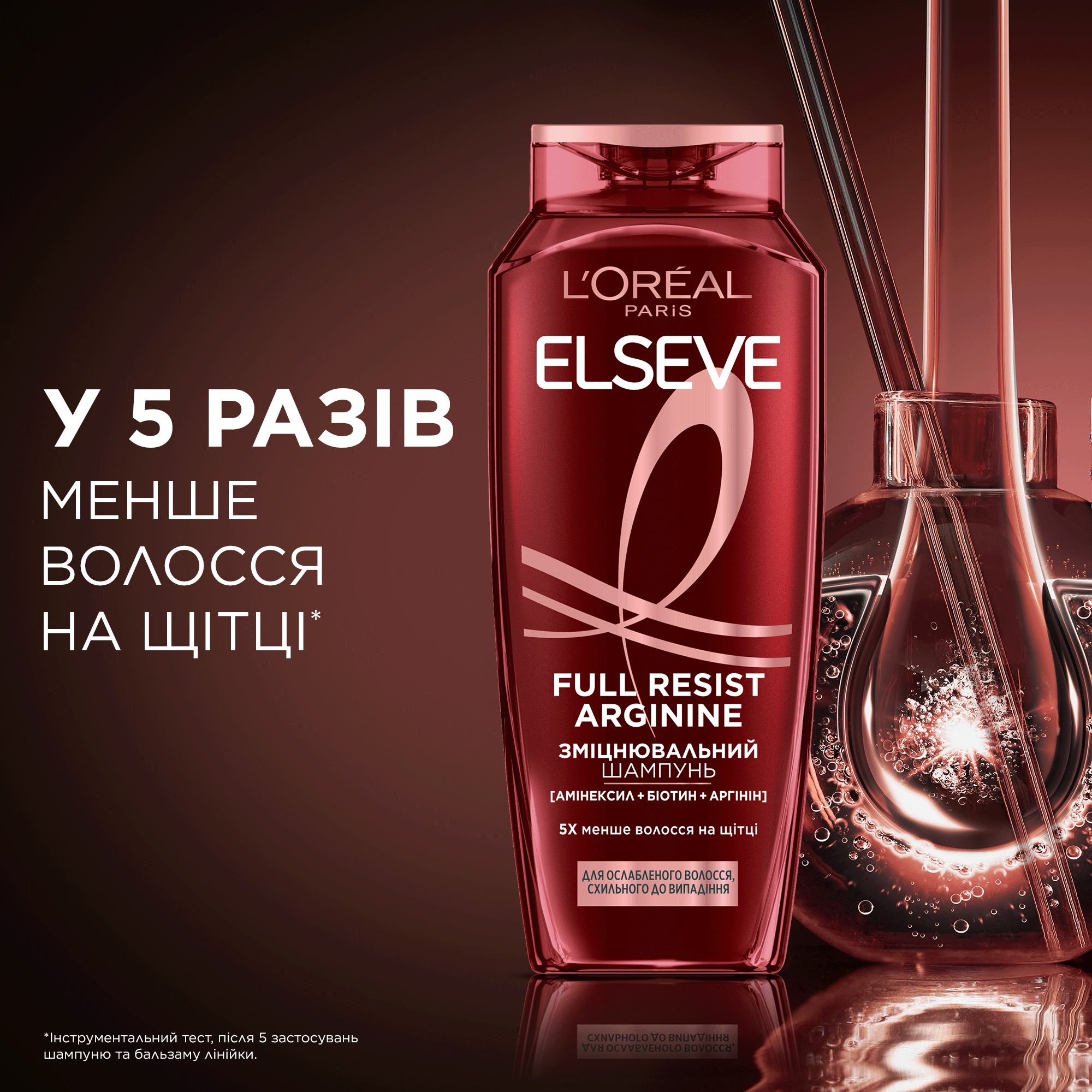 Шампунь L'Oreal Paris Elseve Аргинин+Аминексил для ослабленных волос 250мл фото 3