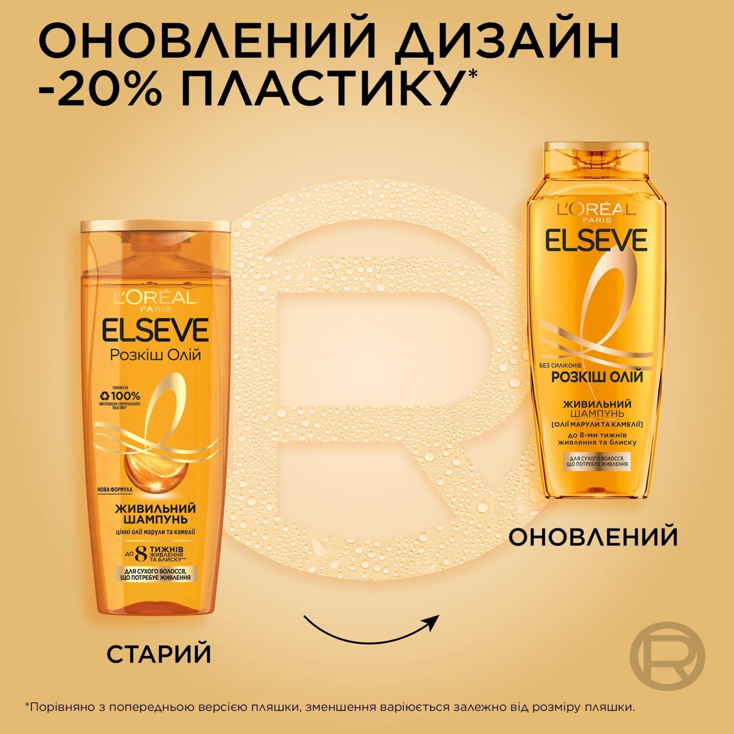 Шампунь L'Oréal Paris Elseve Роскошь масел для сухих волос 250мл фото