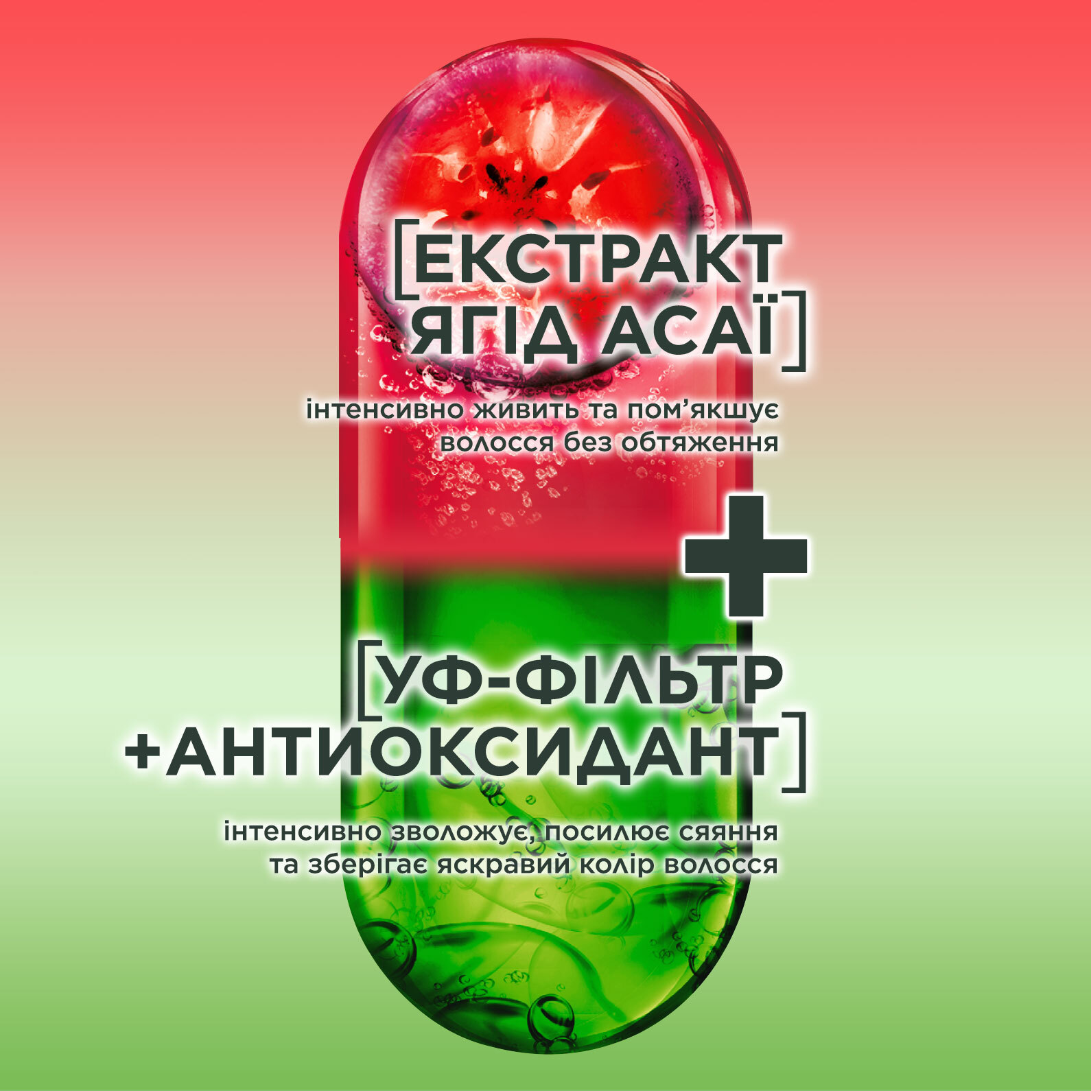 Шампунь для фарбованого волосся Garnier Fructis Годжі Стійкий колір 400мл фото5
