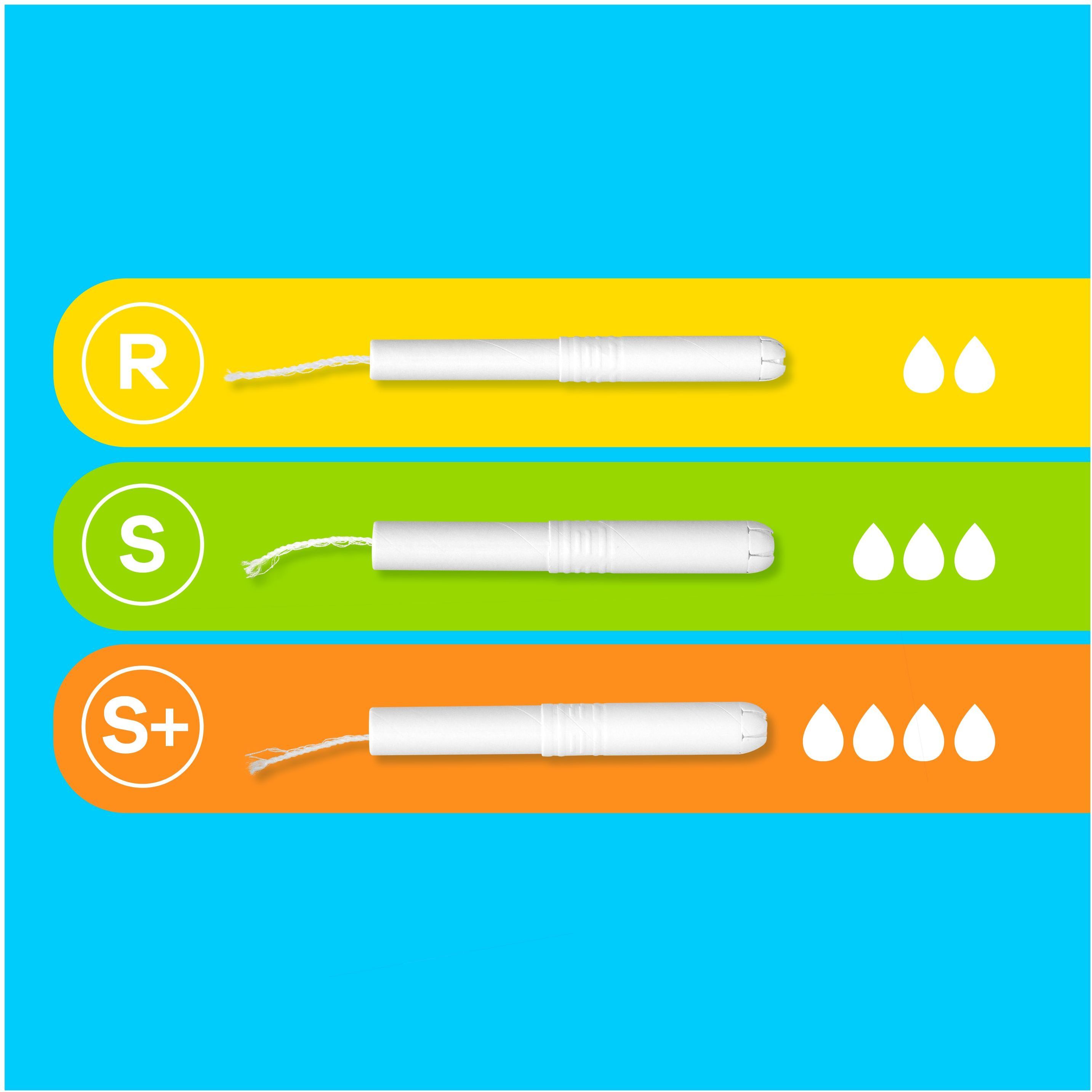 Тампони Tampax Compak Super з аплікатором 18 штфото9