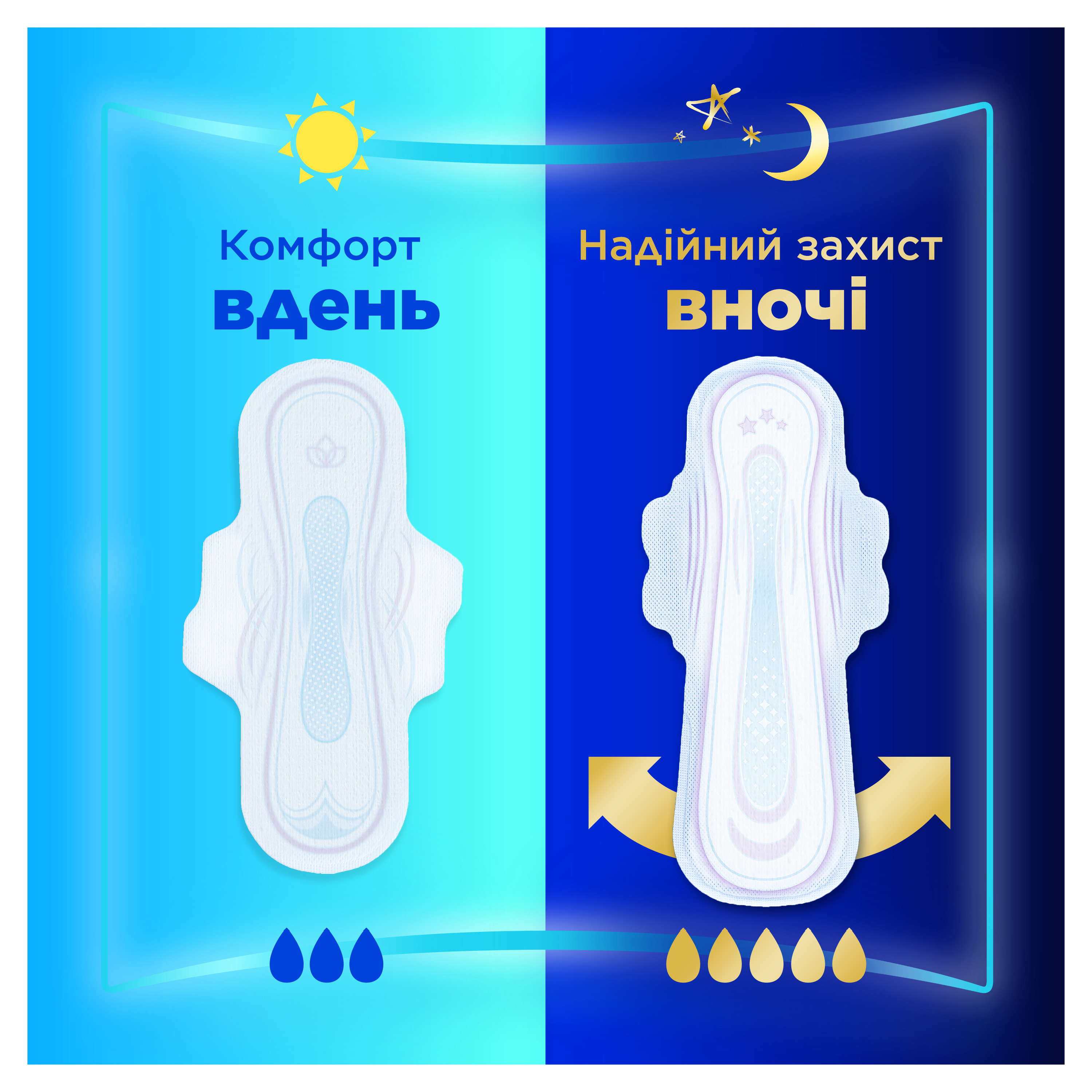 Гігієнічні прокладки Always Ultra Day Super Extra (Розмір 3) 28 штфото6