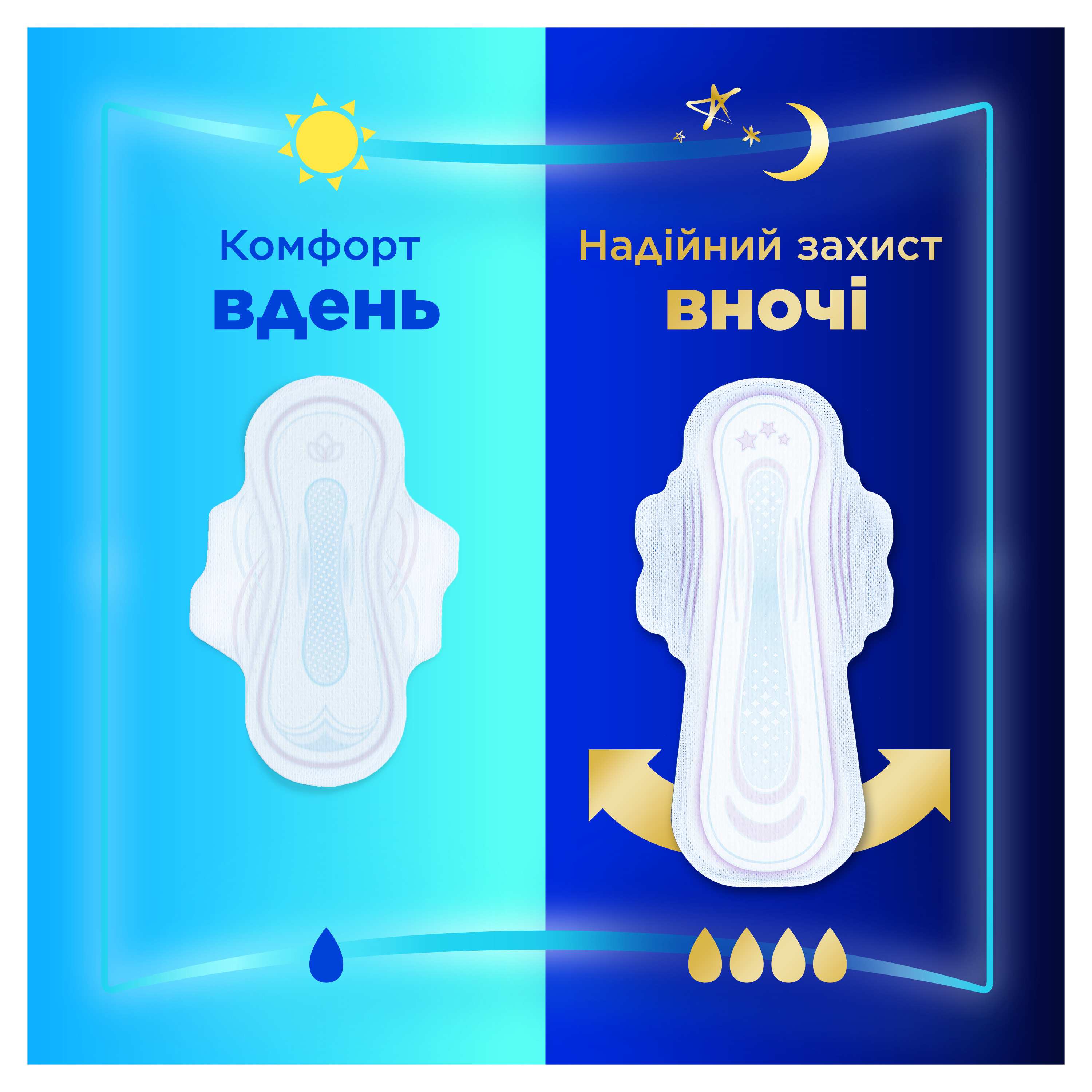 Гігієнічні прокладки Always Ultra Normal (Розмір 1) 20 штфото