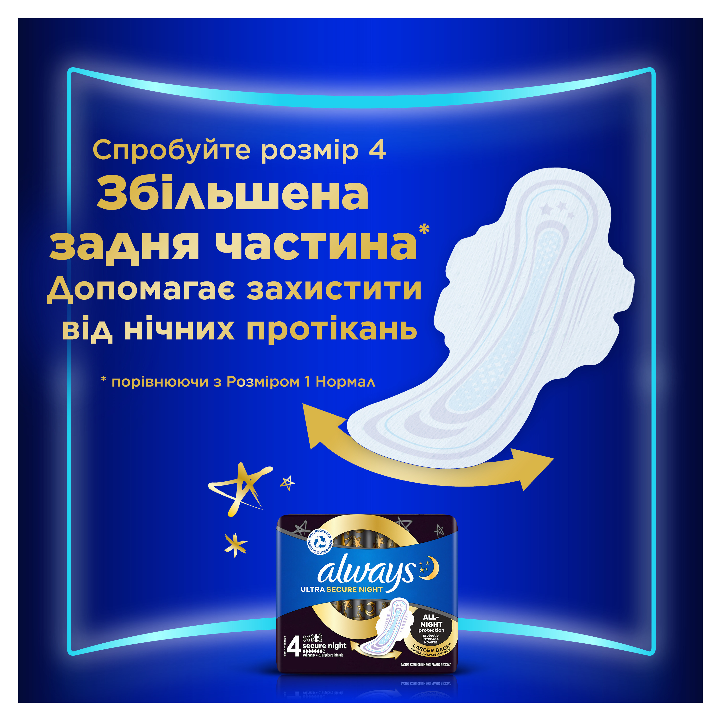 Гігієнічні прокладки Always Ultra Normal (Розмір 1) 20 штфото