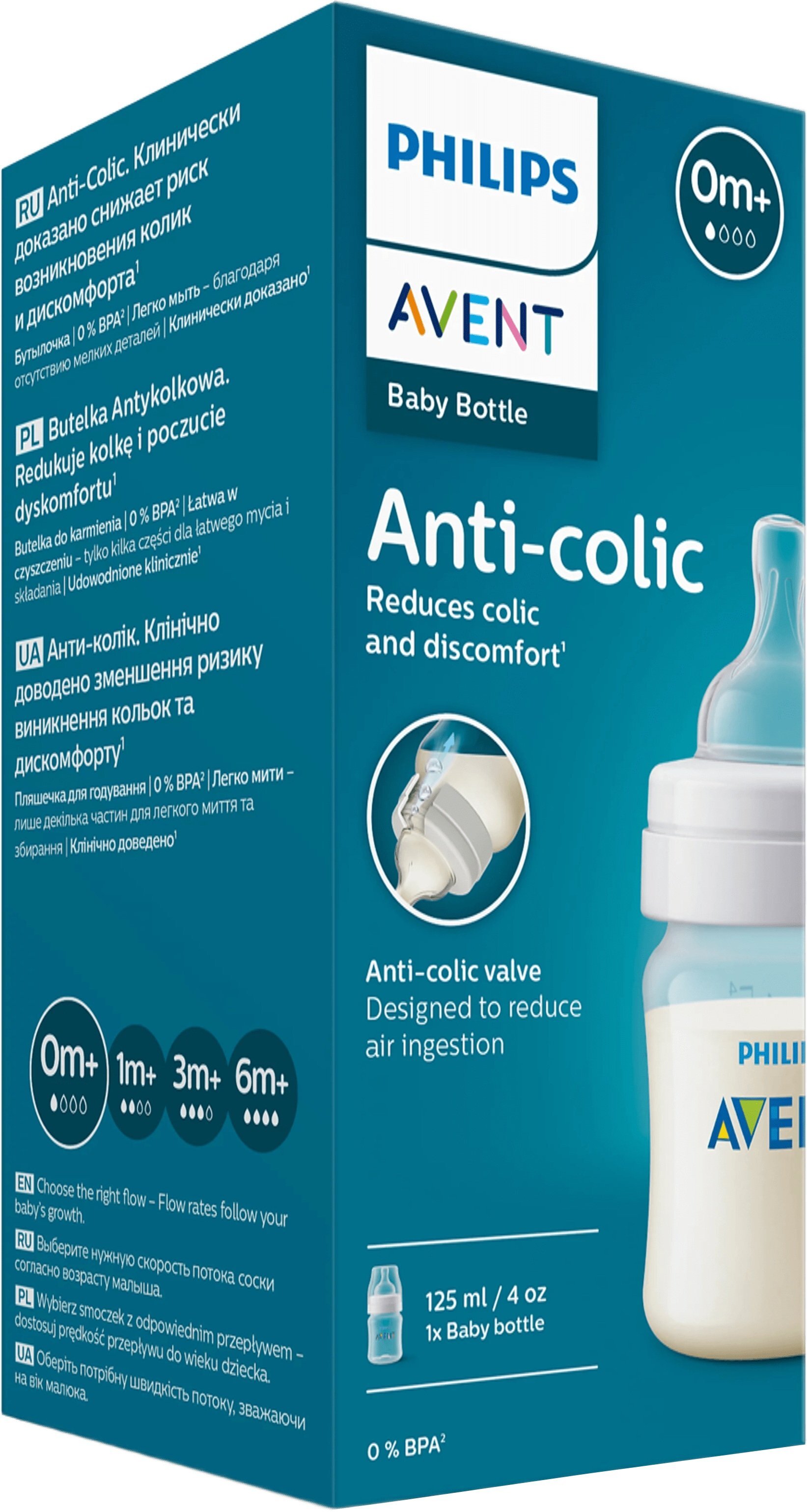 Пляшечка Philips Avent для годування Анти-колік , 125 мл, 1 штфото