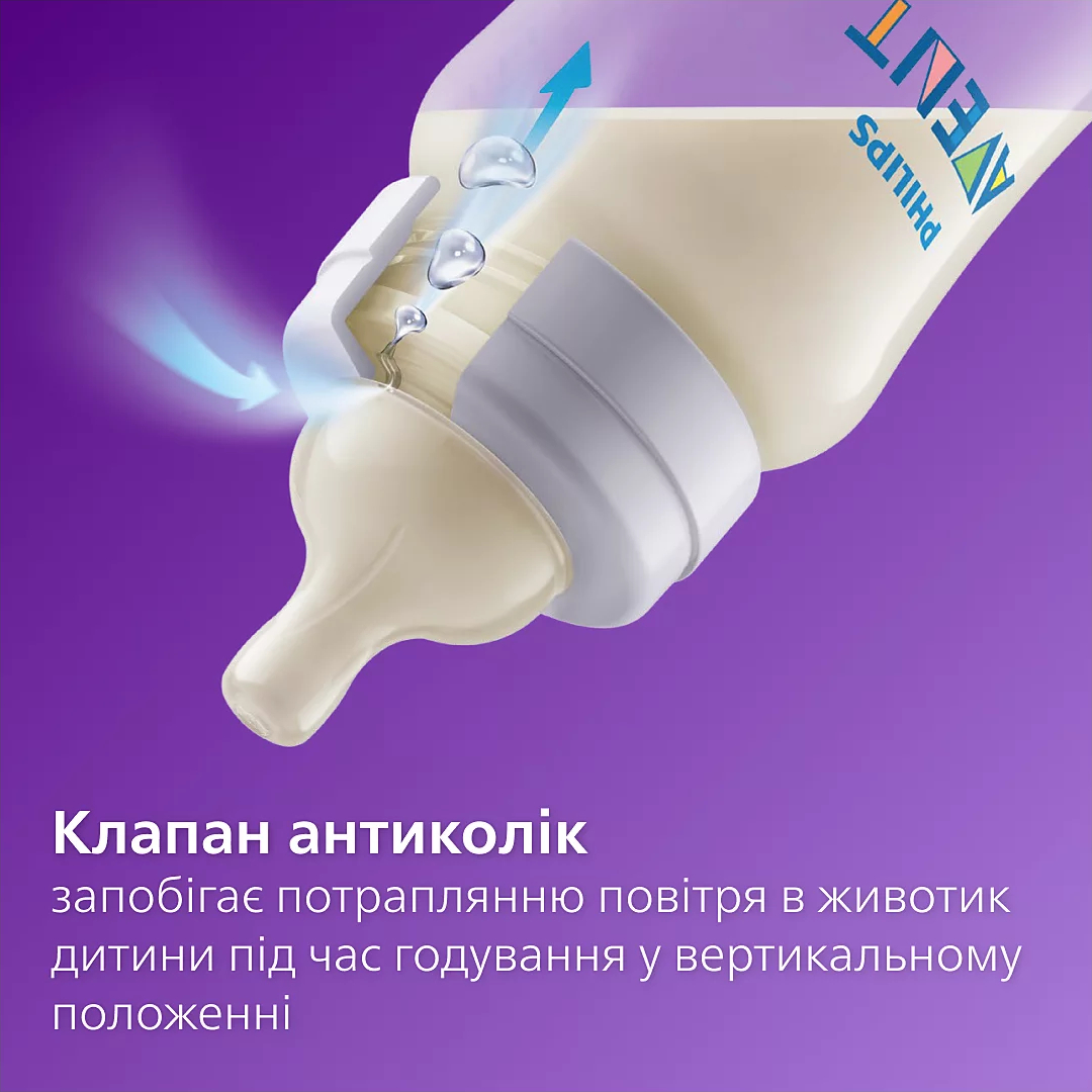 Пляшечка Philips Avent для годування Анти-колік , 330 мл, 1 штфото