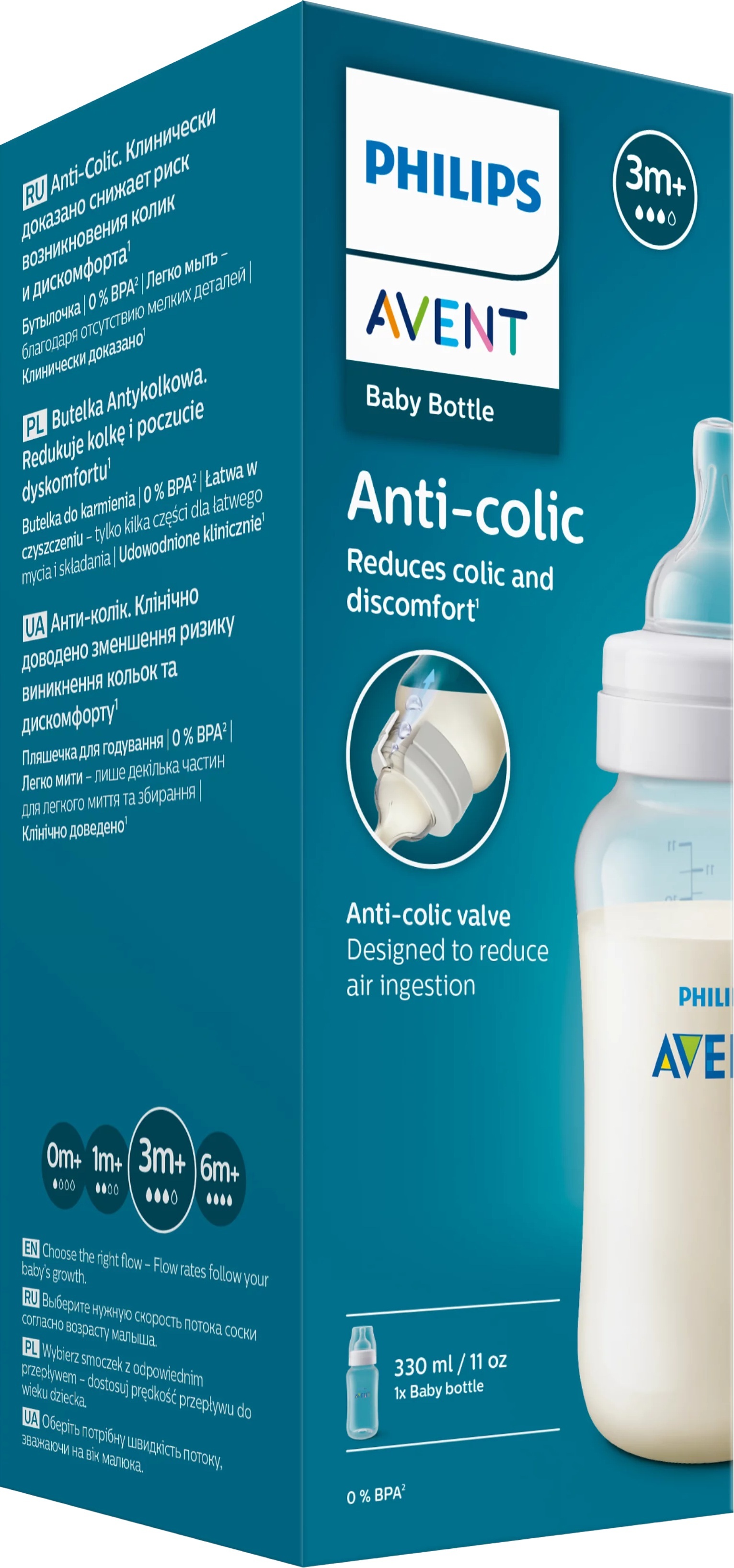 Пляшечка Philips Avent для годування Анти-колік , 330 мл, 1 штфото