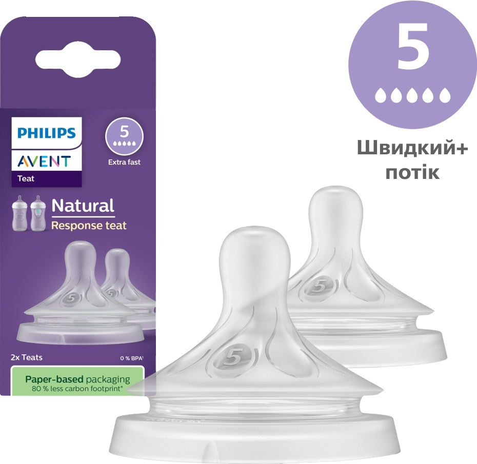 Соска Philips Avent силіконова Natural Природний Потік, 6м+., 2 шт, швидкий потікфото2