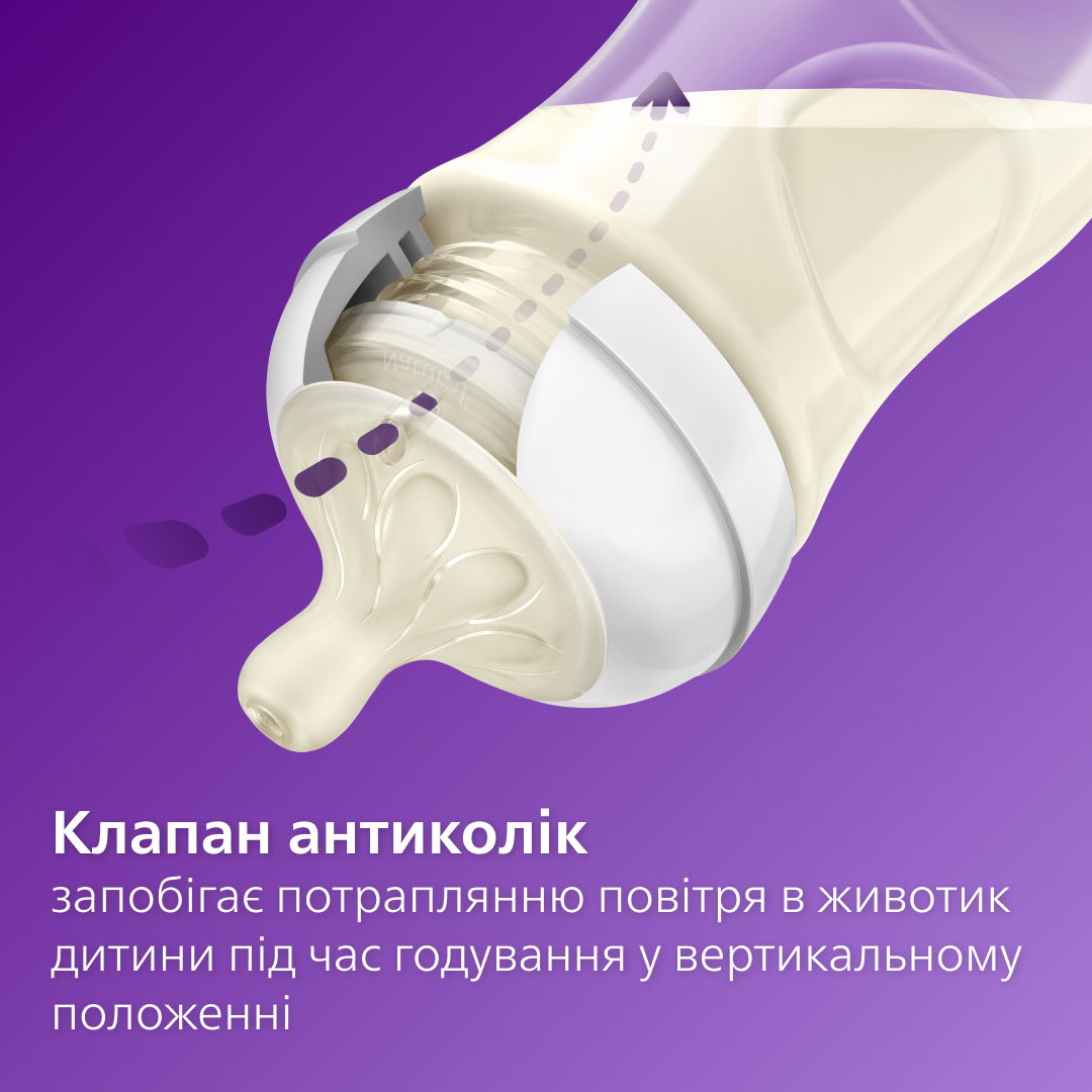 Соска Philips Avent силіконова Natural Природний Потік, 6м+., 2 шт, швидкий потікфото5