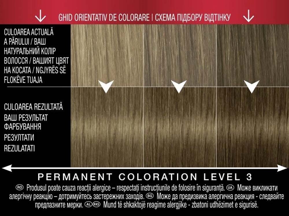 Крем-фарба для волосся Syoss 6-1 Насичений темно-русявий 115млфото6