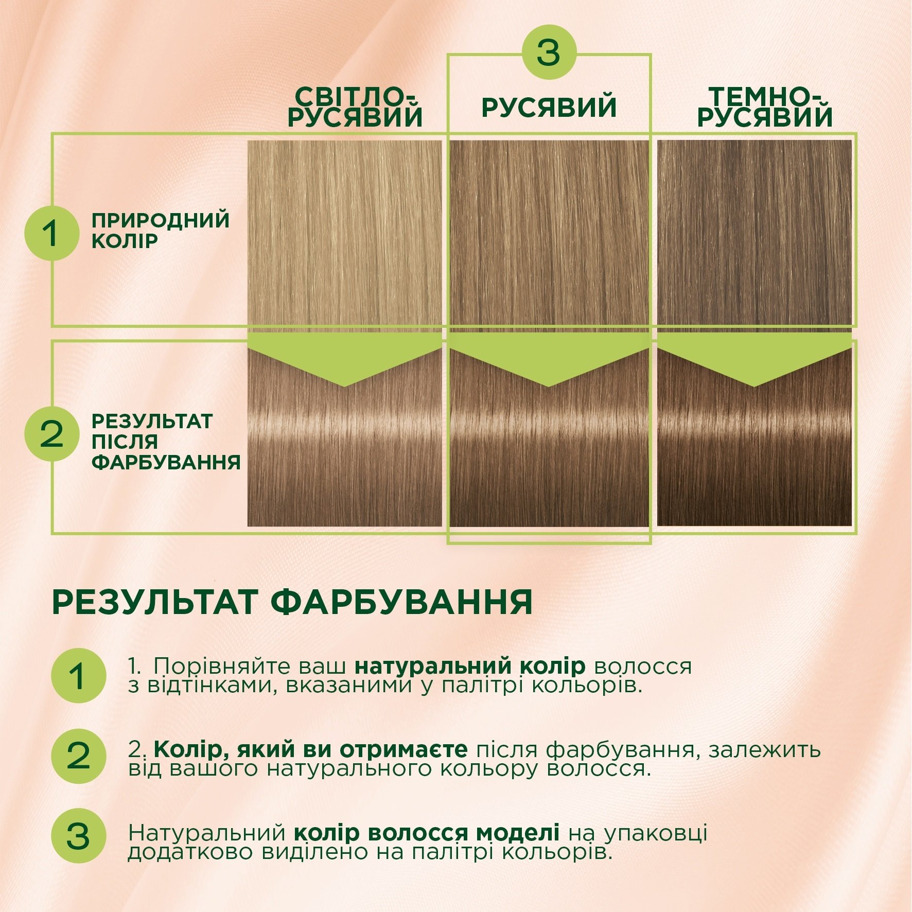 Устойчивая крем-краска для волос Schwarzkopf Palette Naturals без аммиака 8-0 Светло-русый 110мл фото 7
