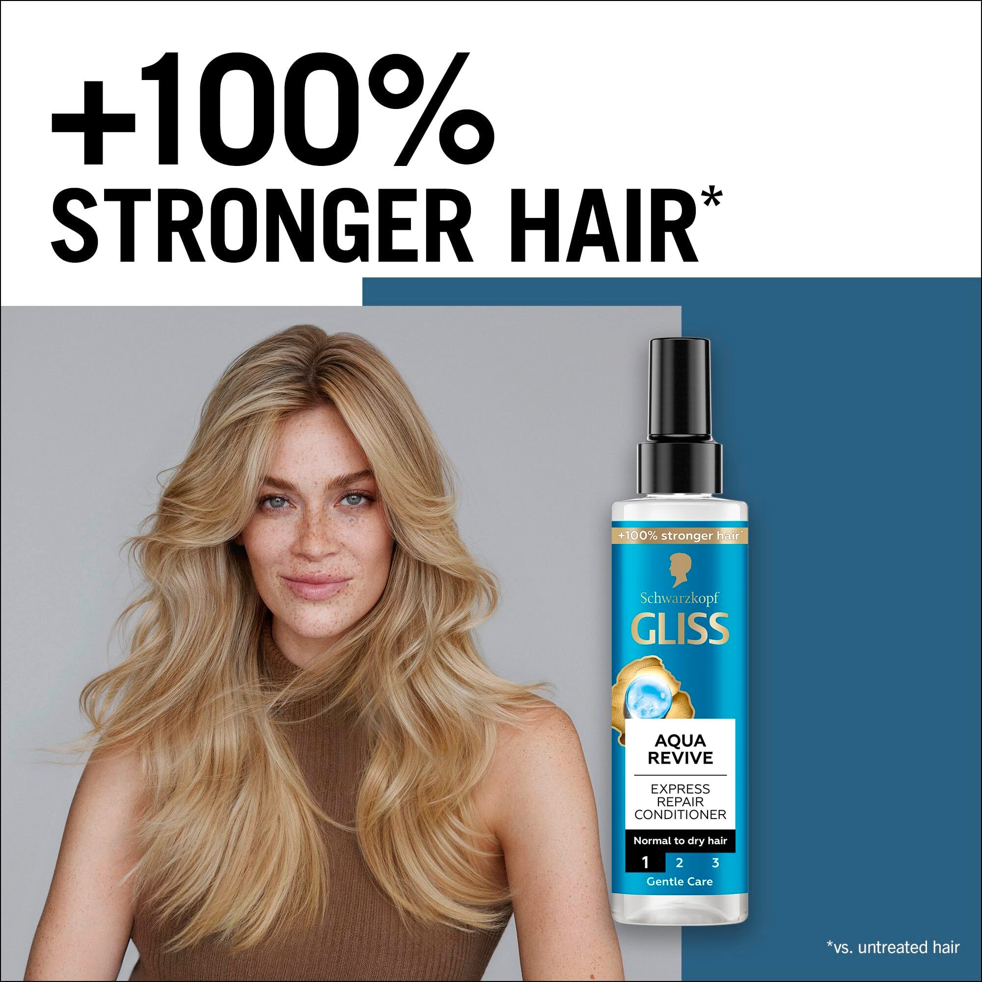 Спрей Gliss Kur Aqua revive для зволоження сухого та нормального волосся 200млфото3