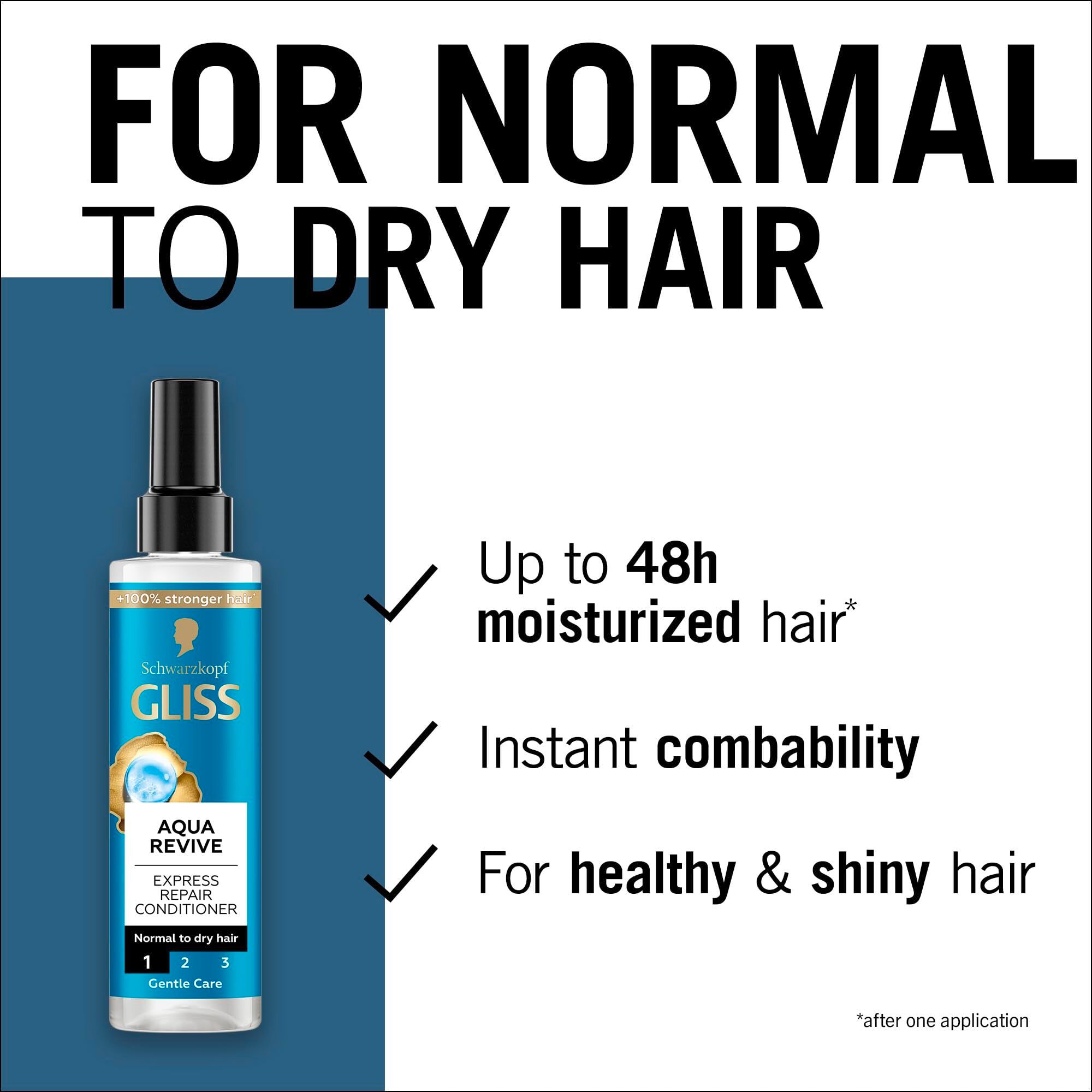 Спрей Gliss Kur Aqua revive для зволоження сухого та нормального волосся 200млфото4