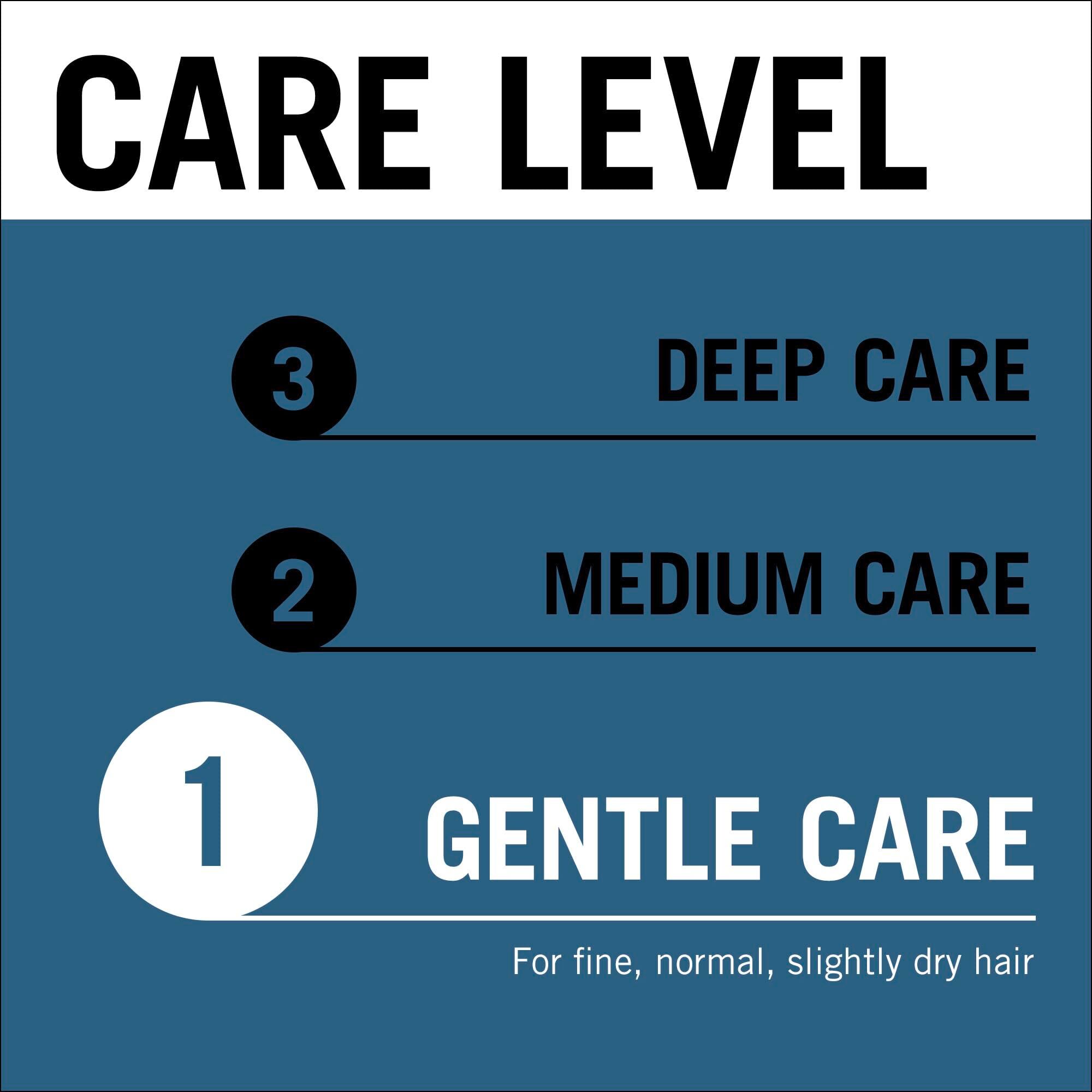 Спрей Gliss Kur Aqua revive для зволоження сухого та нормального волосся 200млфото6