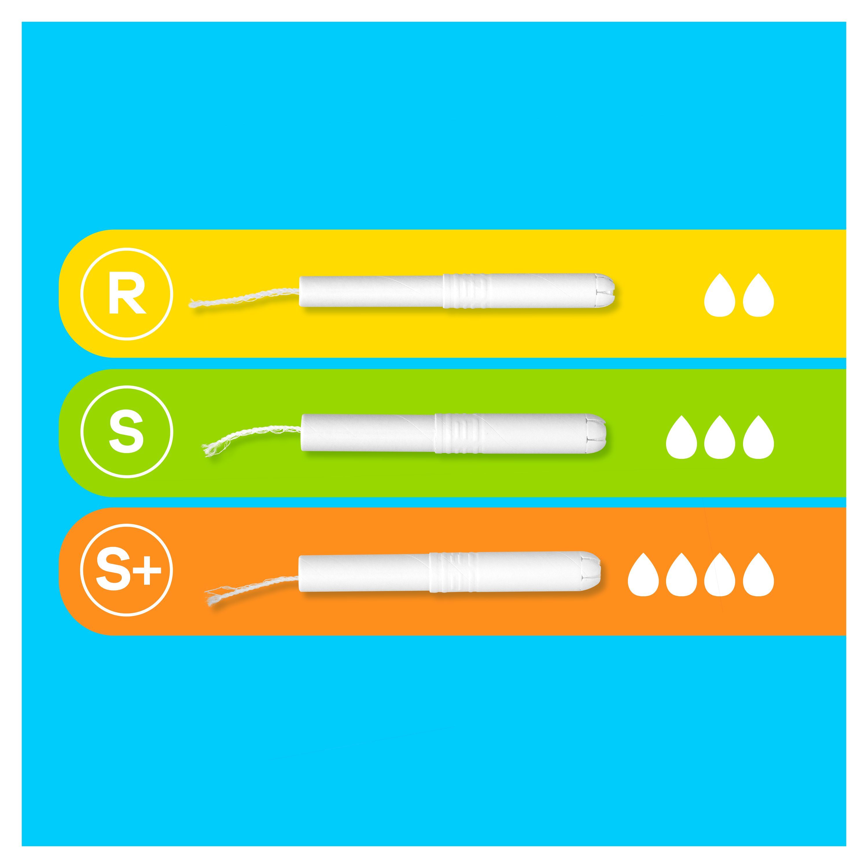 Тампони Tampax Compak Regular з аплікатором 18 штфото9